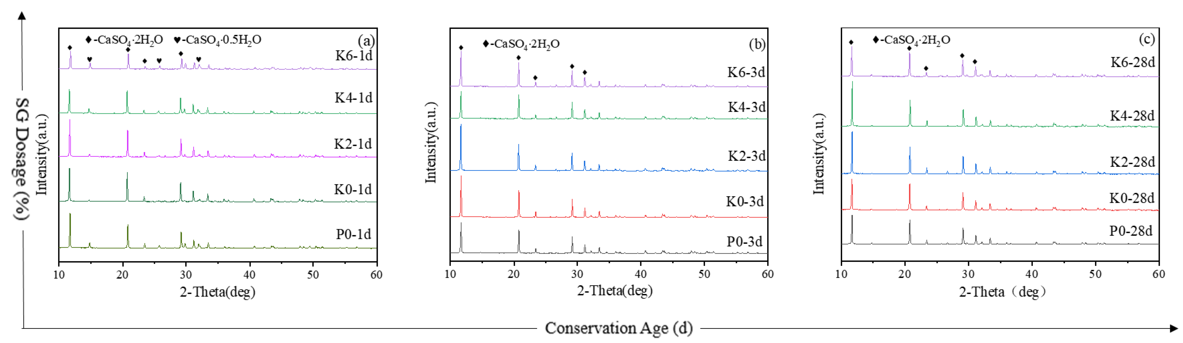 Buildings 14 00089 g008
