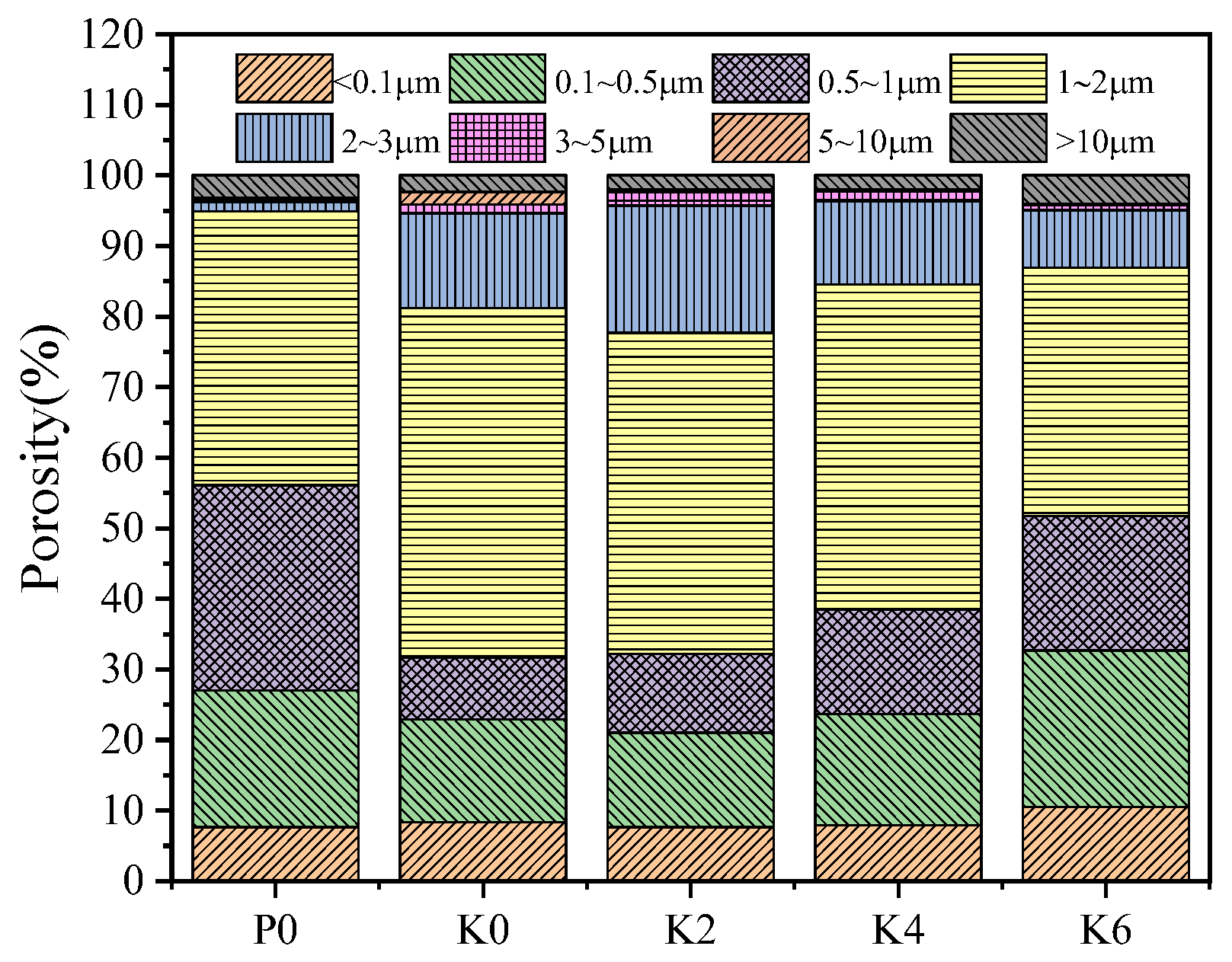 Buildings 14 00089 g009
