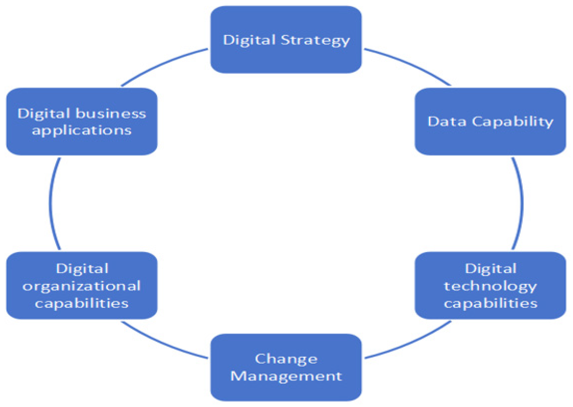 Buildings 14 00091 g001