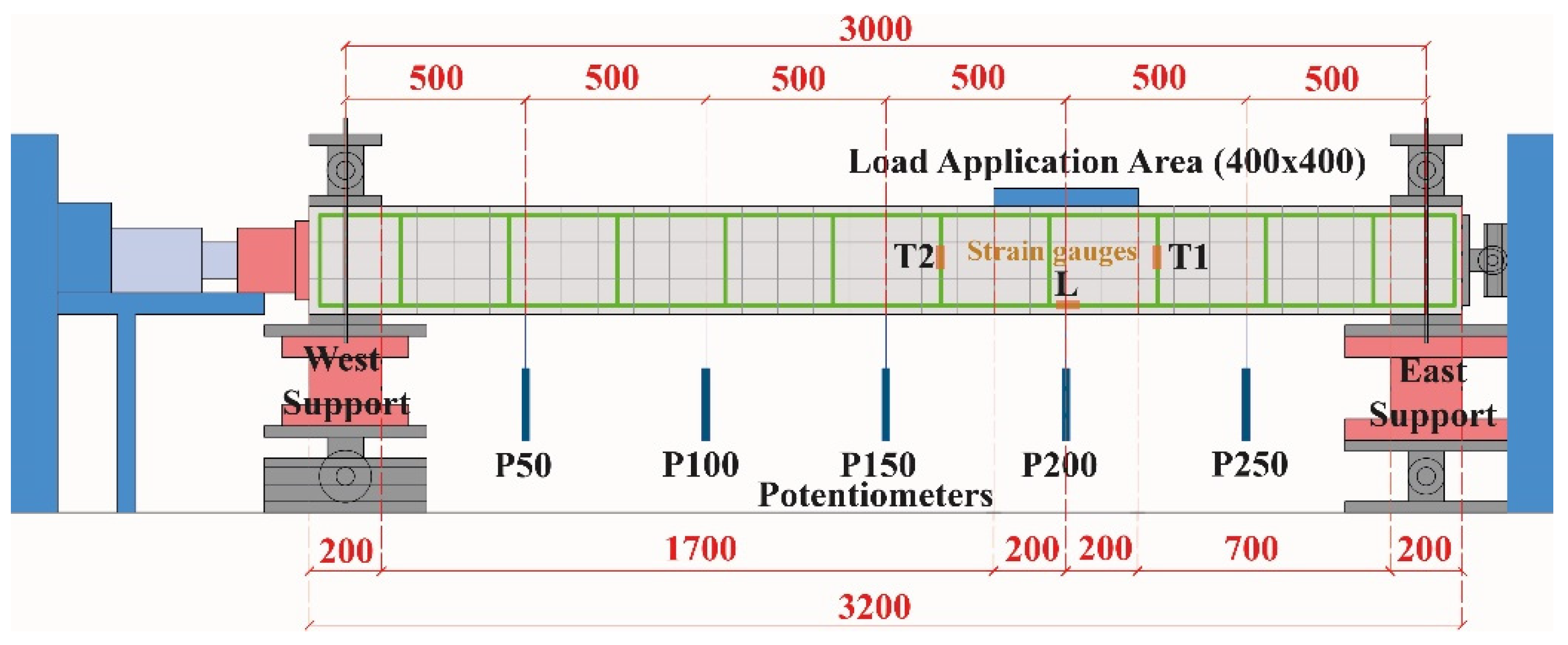 Buildings 14 00092 g006