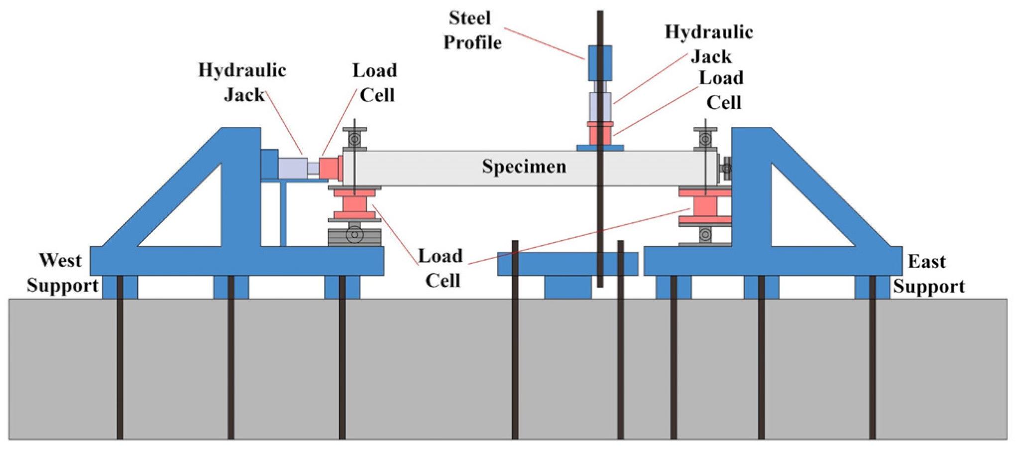 Buildings 14 00092 g008