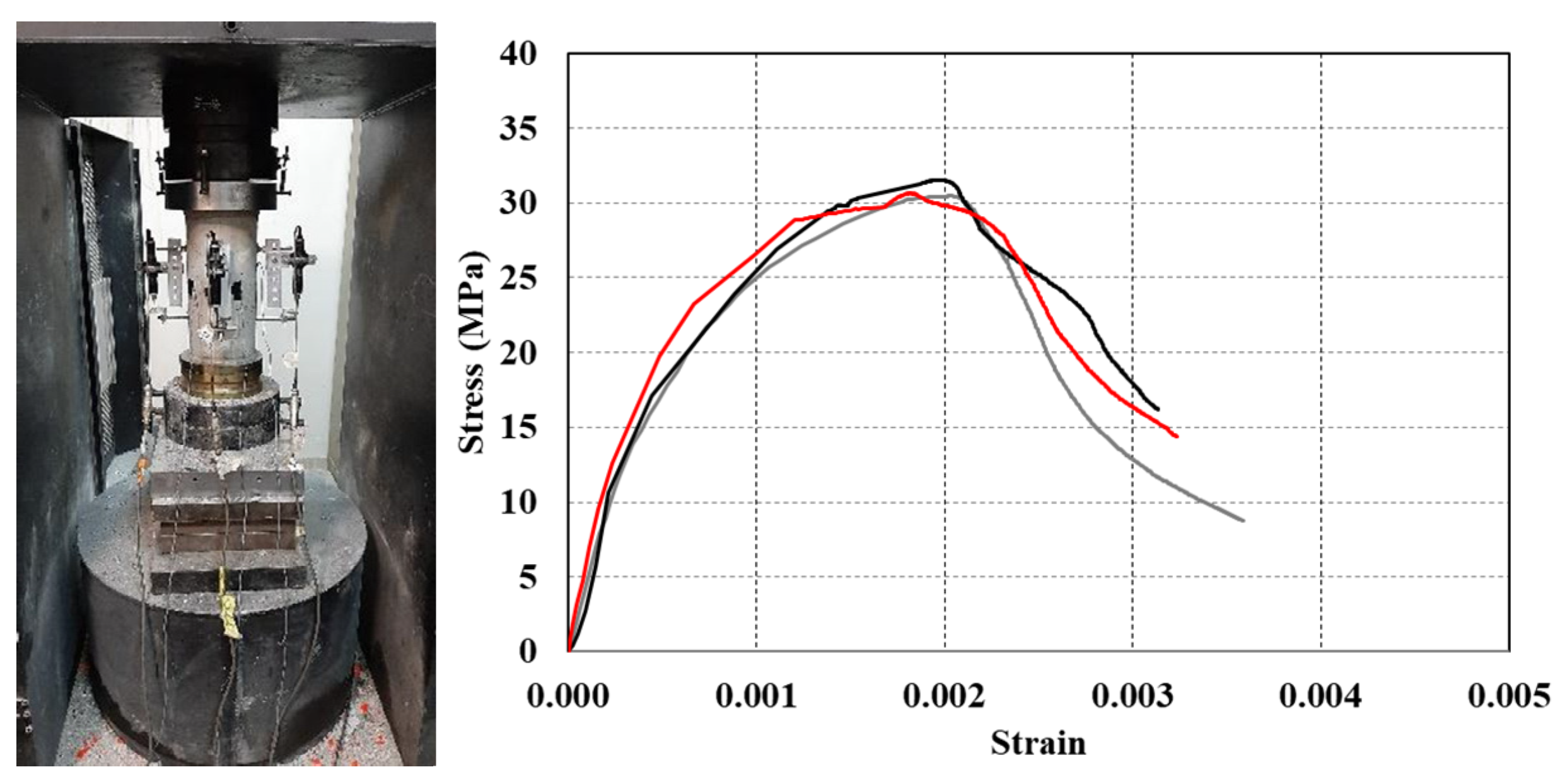 Buildings 14 00092 g011