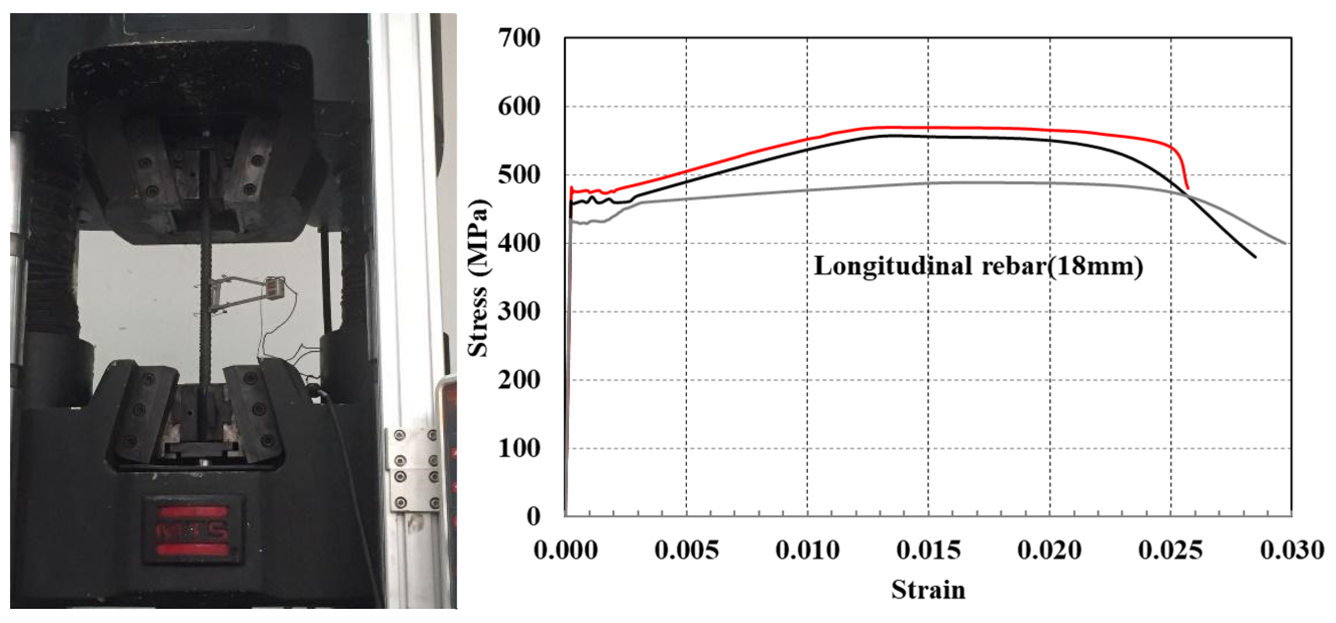 Buildings 14 00092 g013