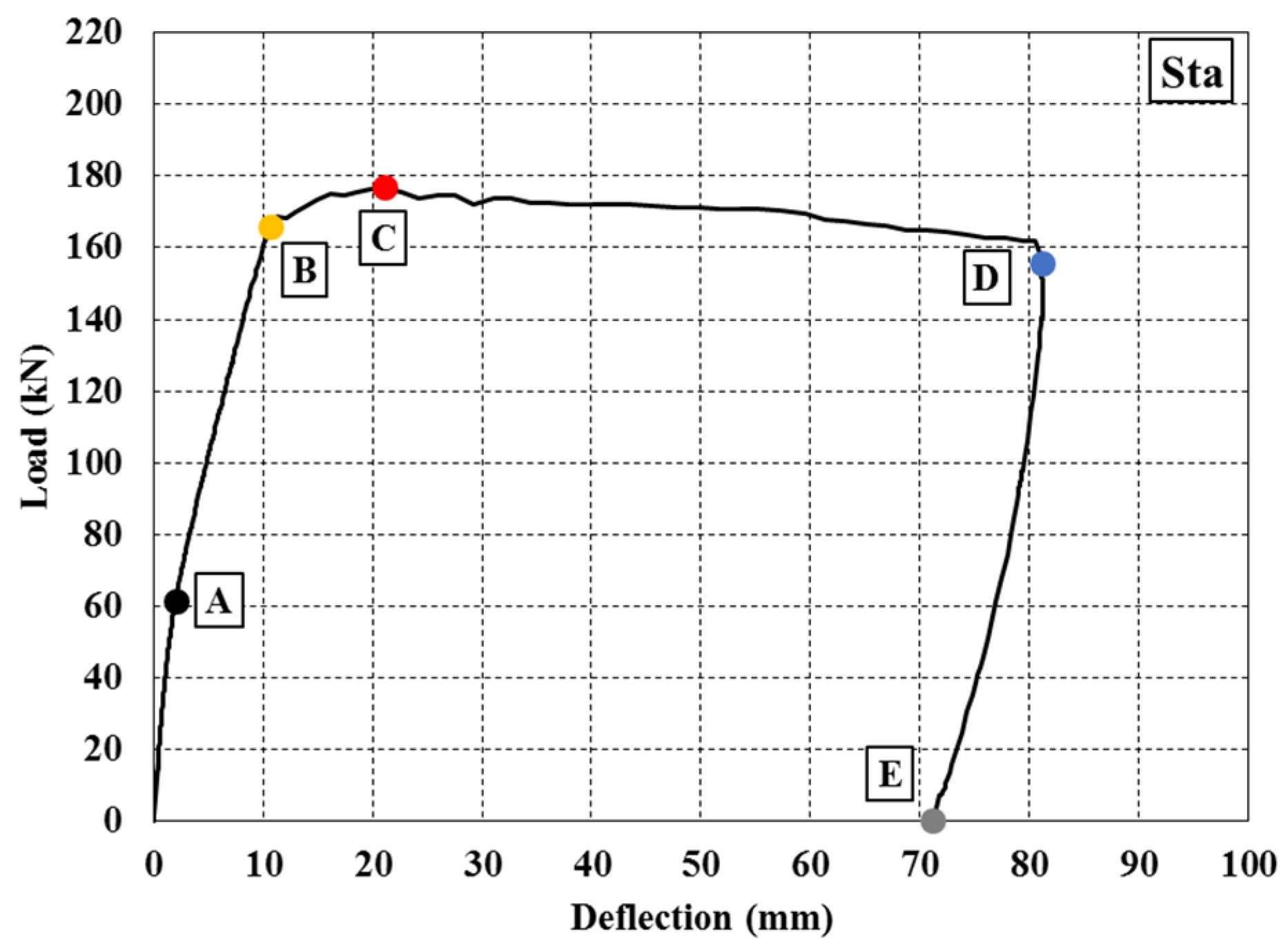 Buildings 14 00092 g014