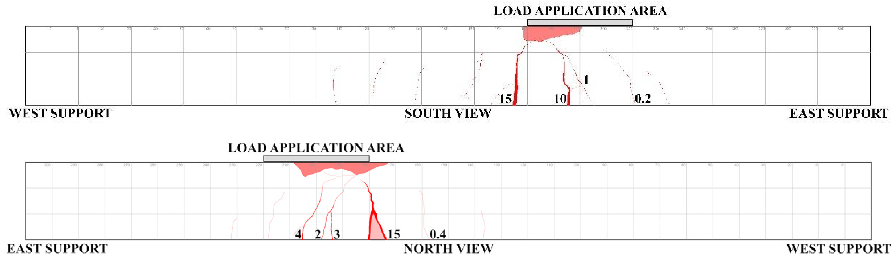Buildings 14 00092 g017