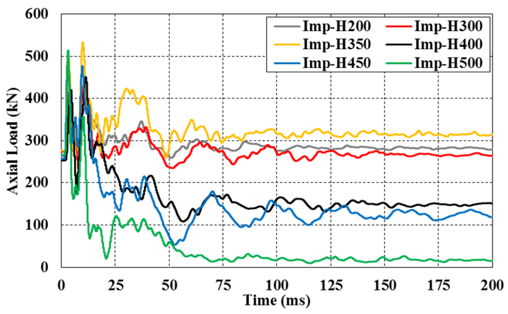 Buildings 14 00092 g019