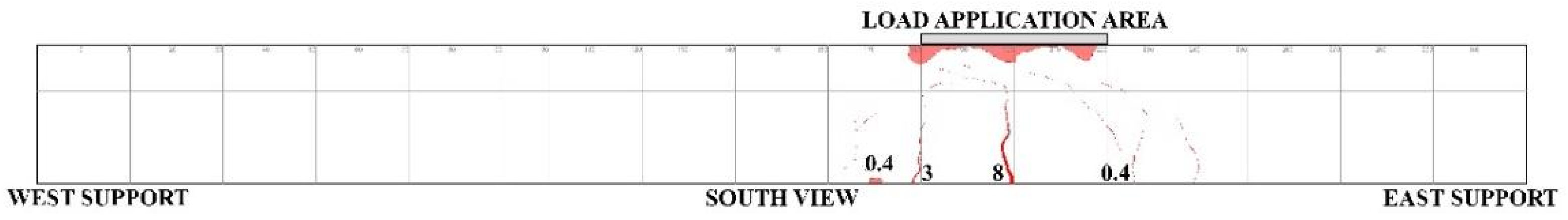 Buildings 14 00092 g024