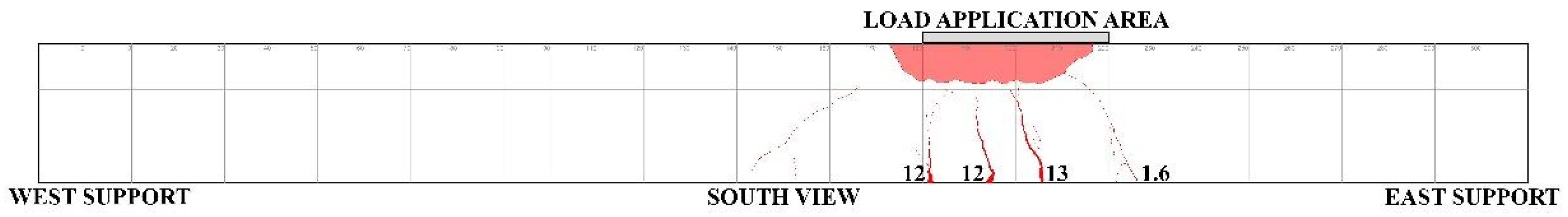 Buildings 14 00092 g028