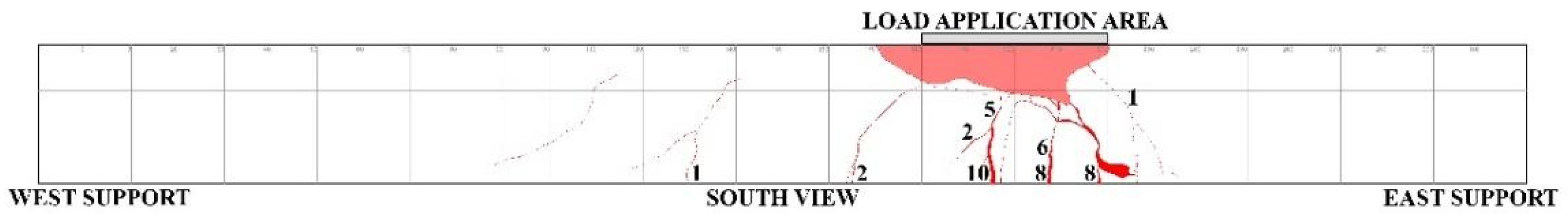 Buildings 14 00092 g030