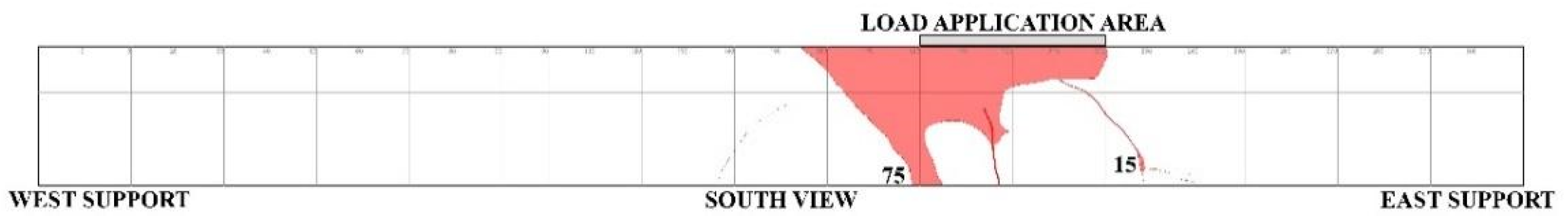 Buildings 14 00092 g032