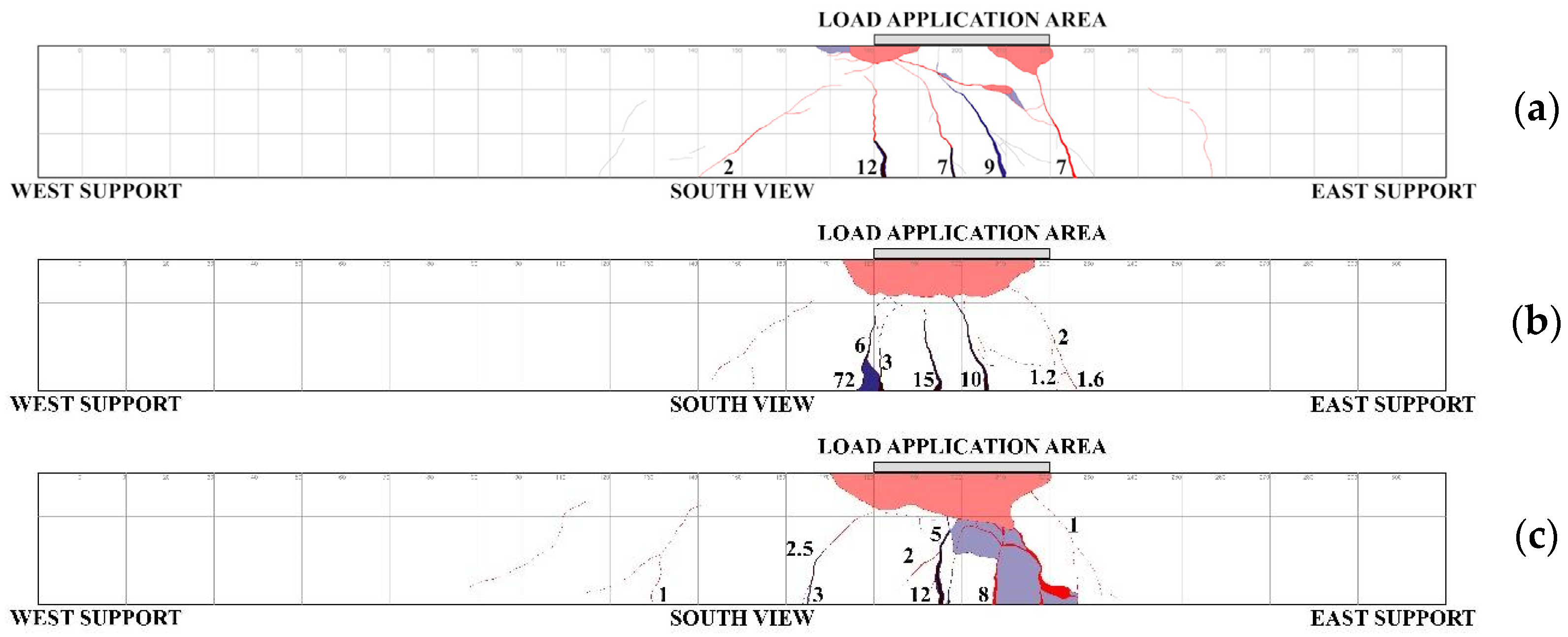 Buildings 14 00092 g041