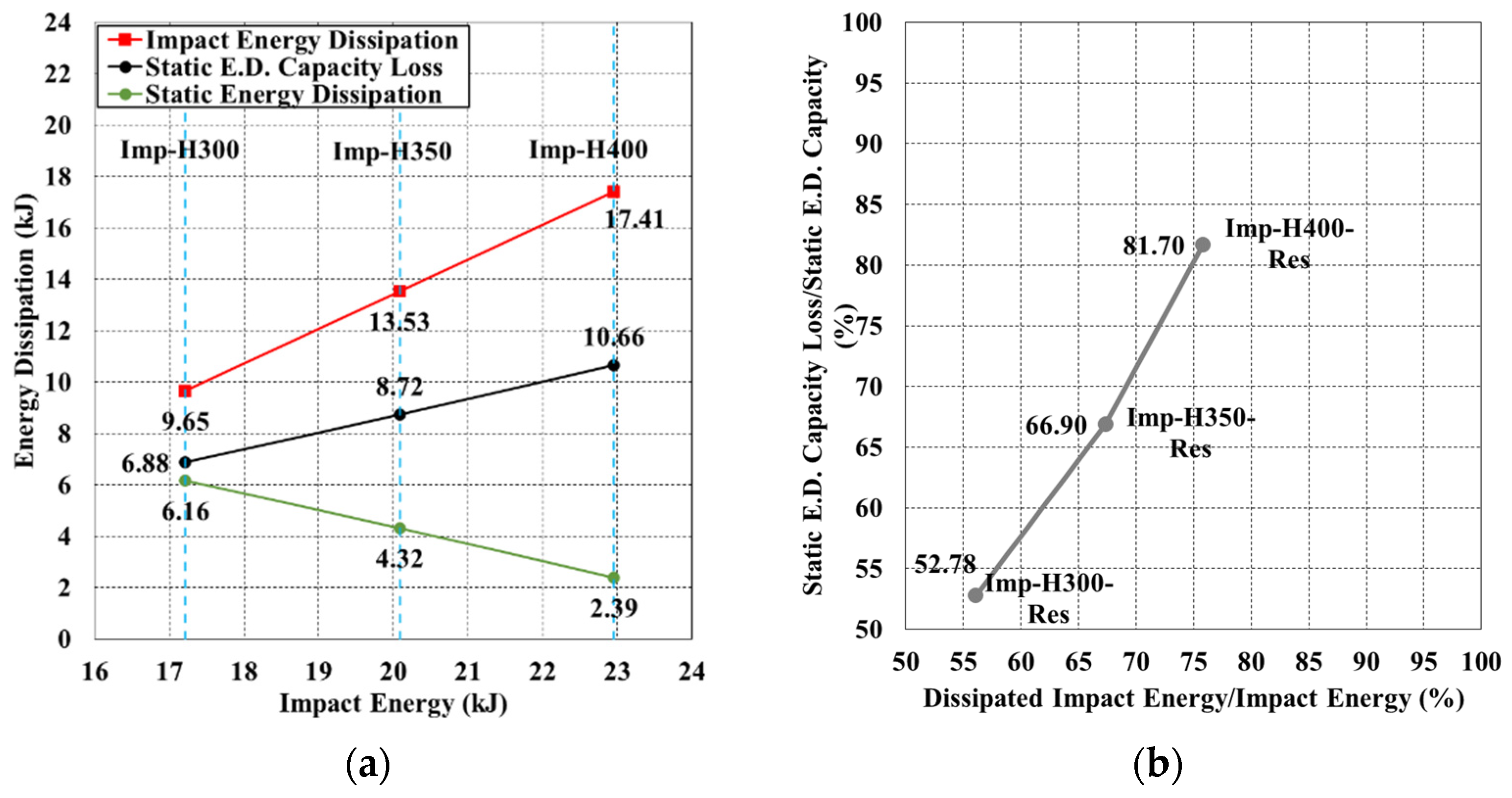 Buildings 14 00092 g044