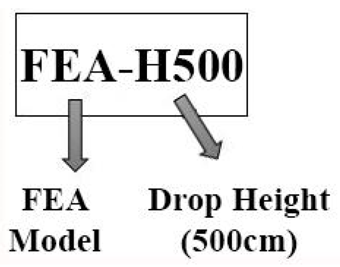 Buildings 14 00092 g045