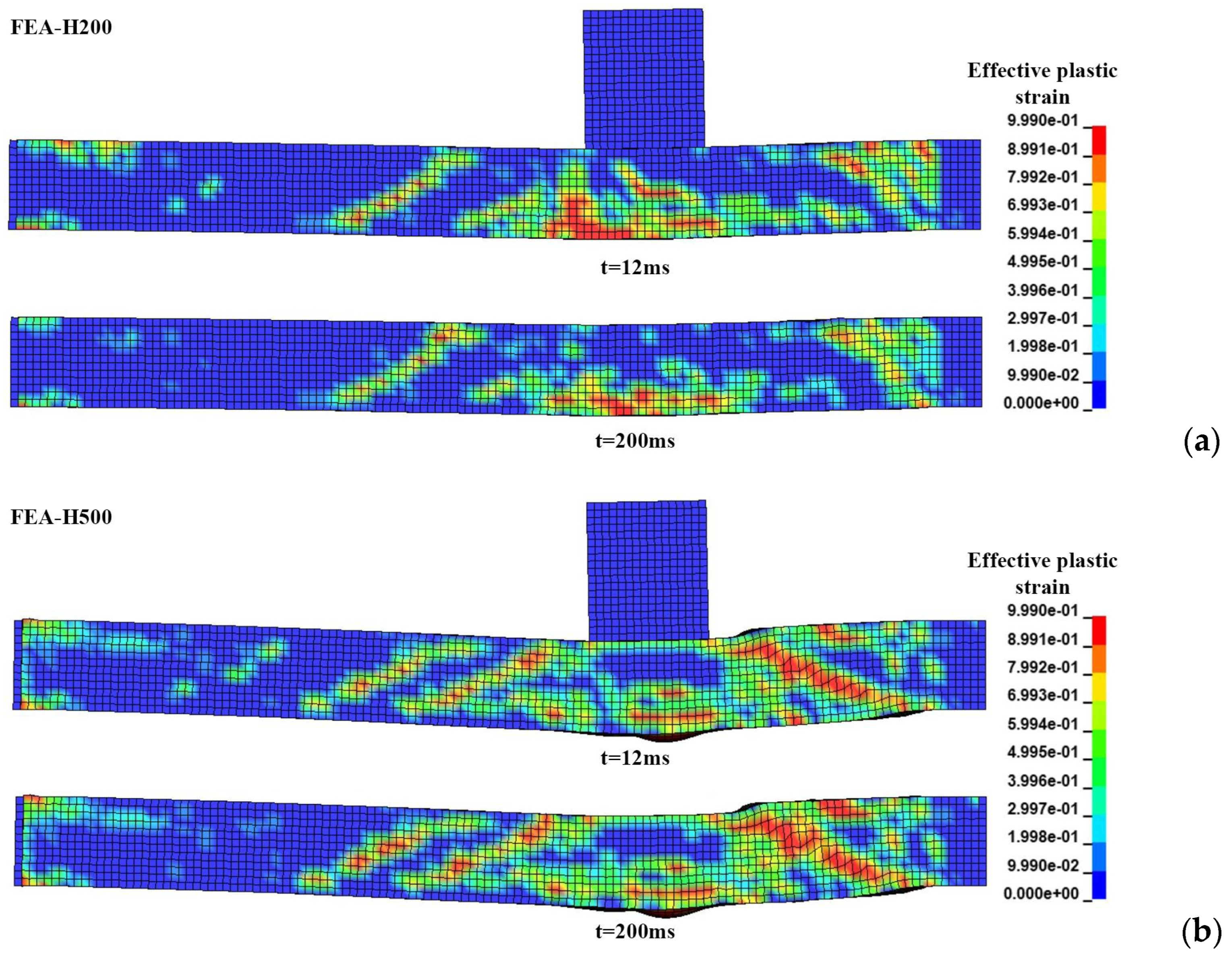 Buildings 14 00092 g046