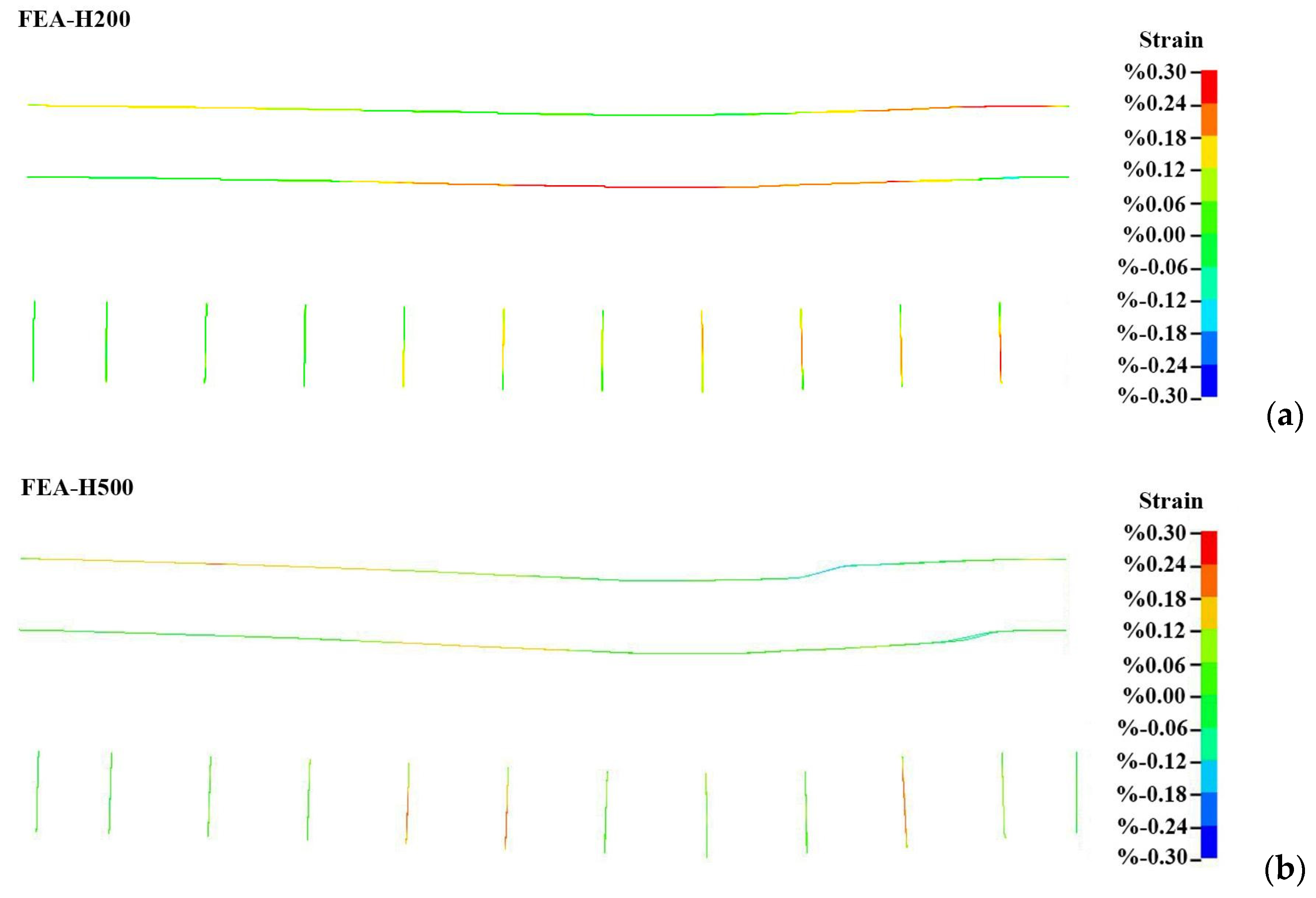 Buildings 14 00092 g047