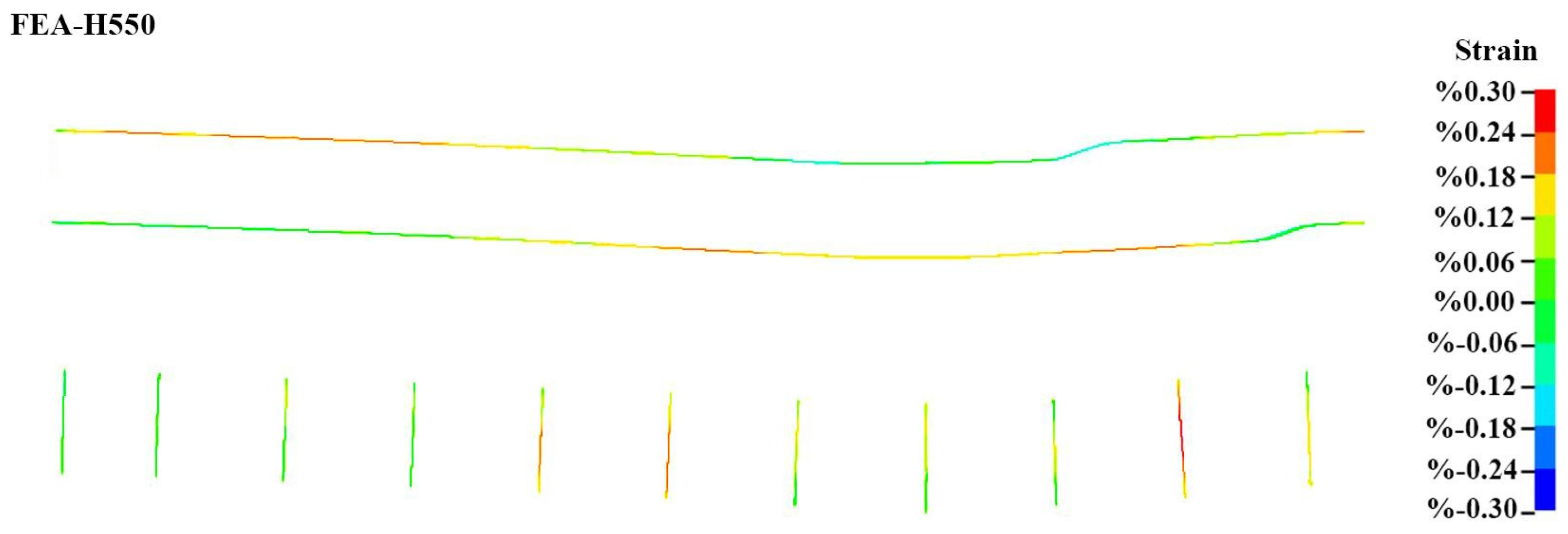 Buildings 14 00092 g051