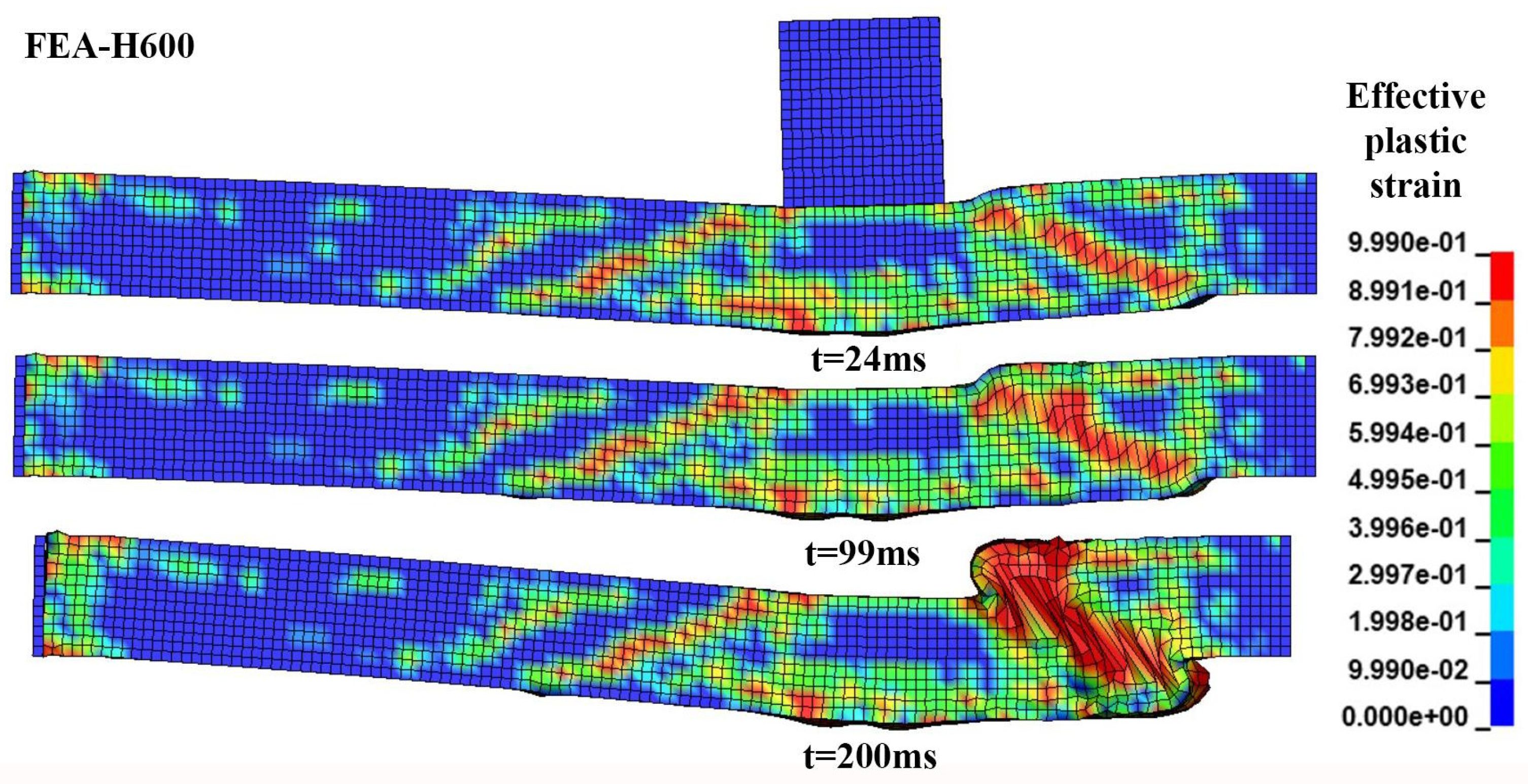 Buildings 14 00092 g052