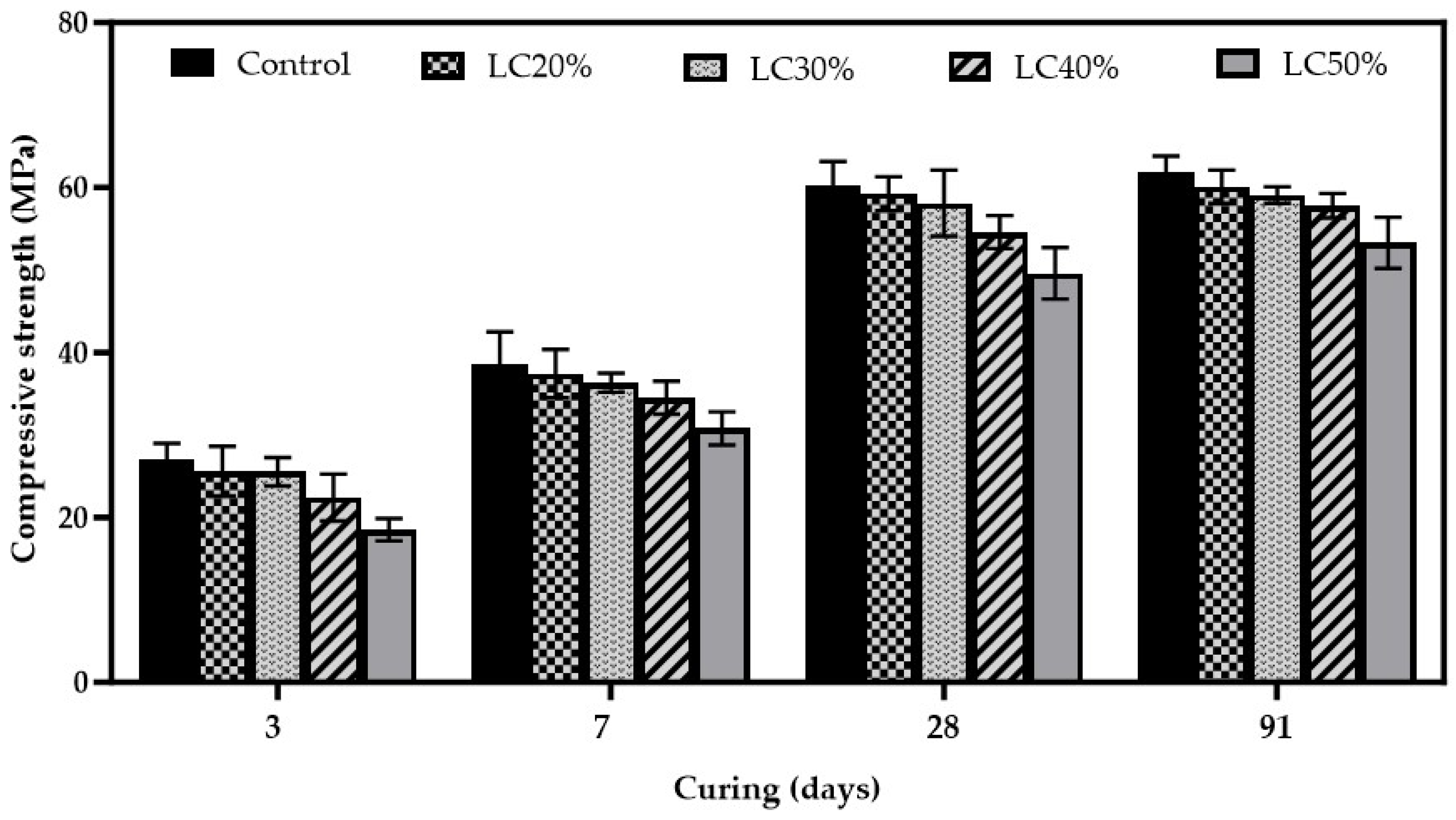 Buildings 14 00093 g009