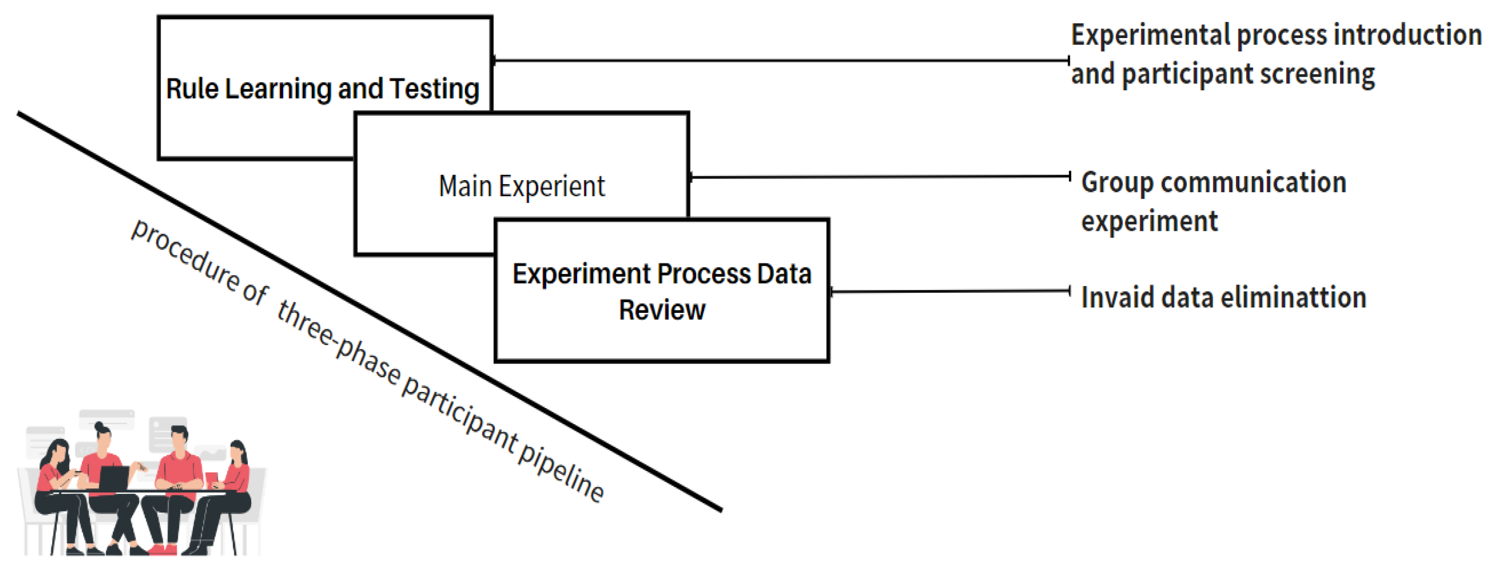 Buildings 14 00098 g004