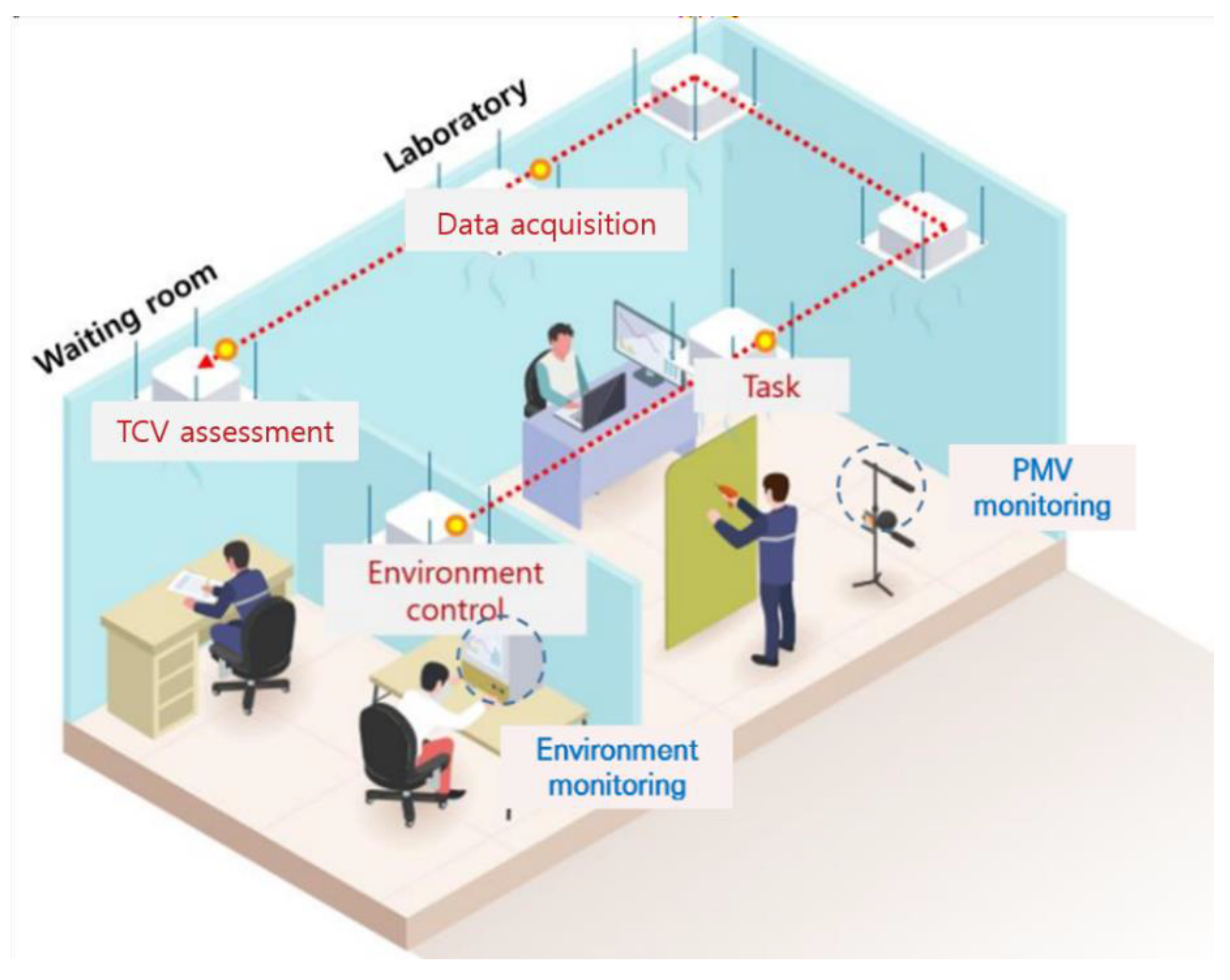 Buildings 14 00099 g002