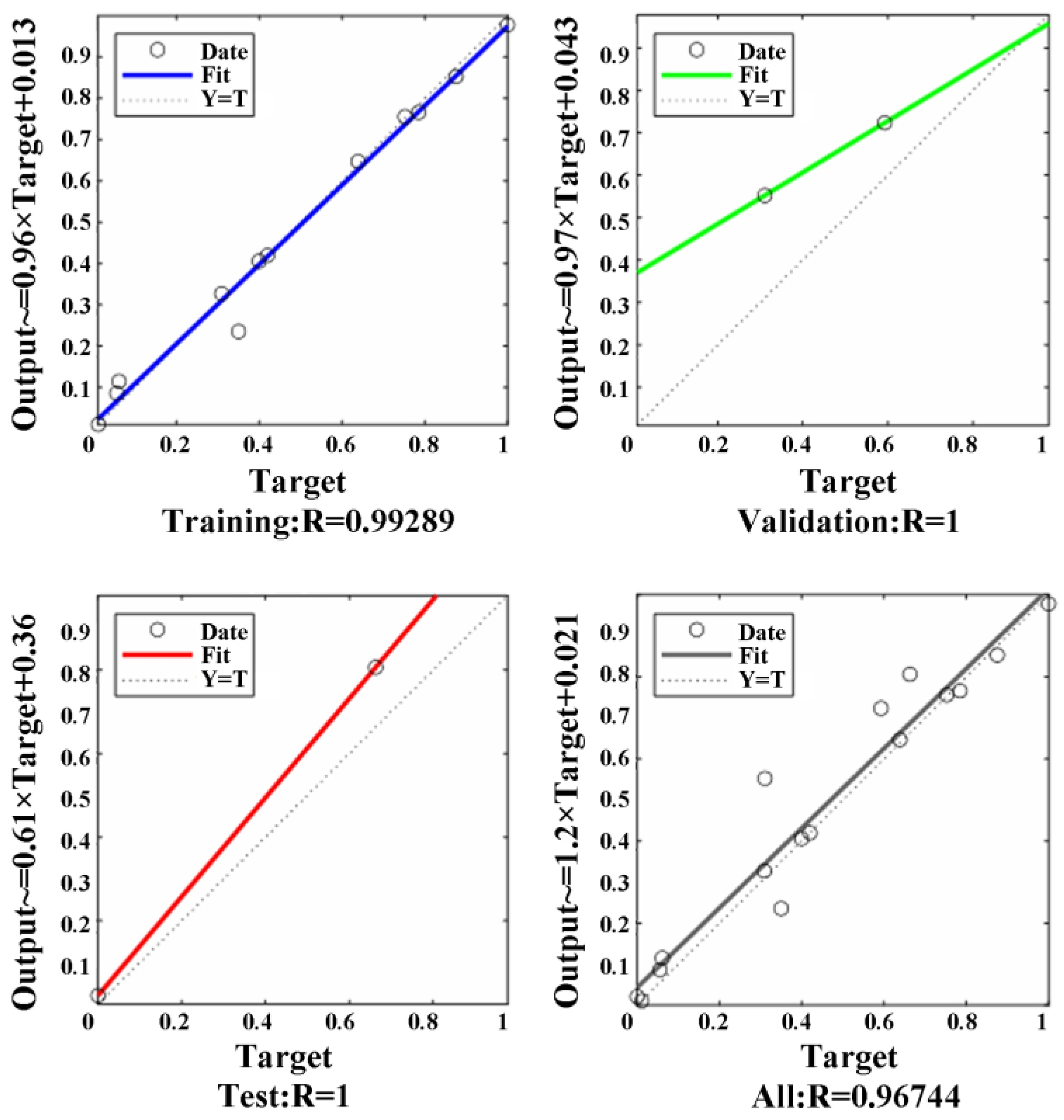 Buildings 14 00108 g013