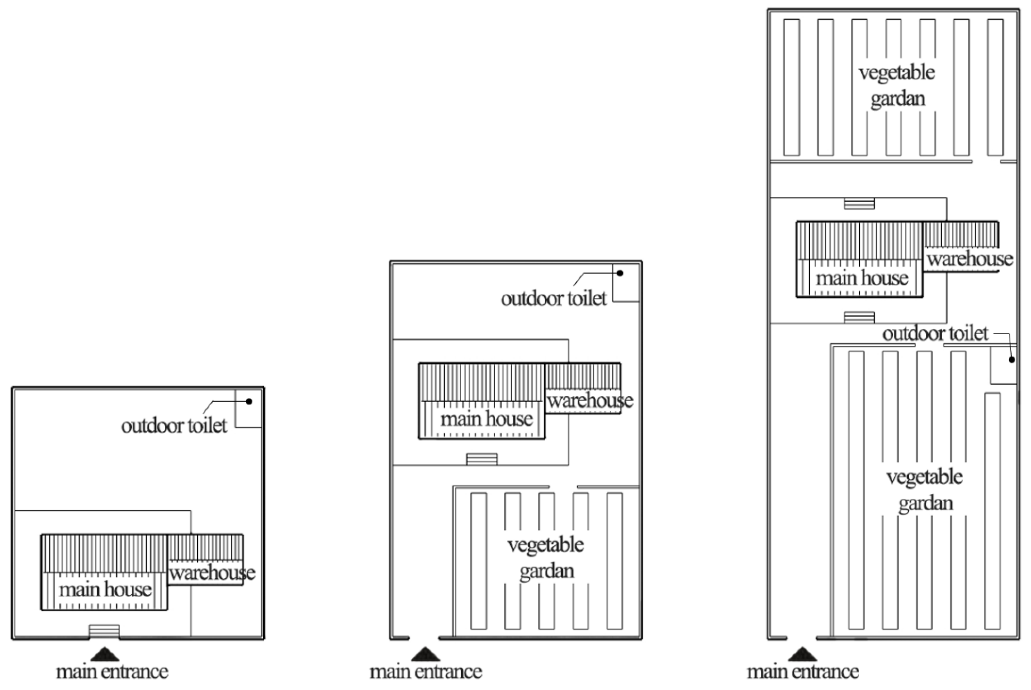 Buildings 14 00109 g002