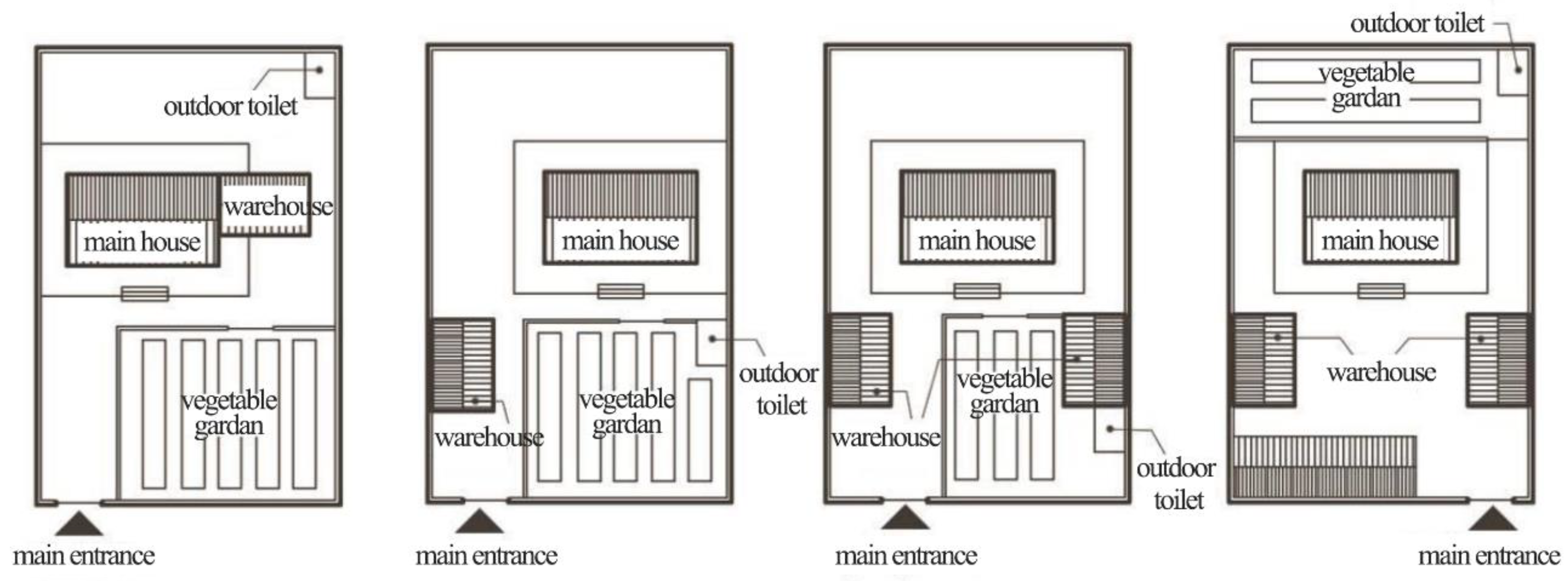 Buildings 14 00109 g003