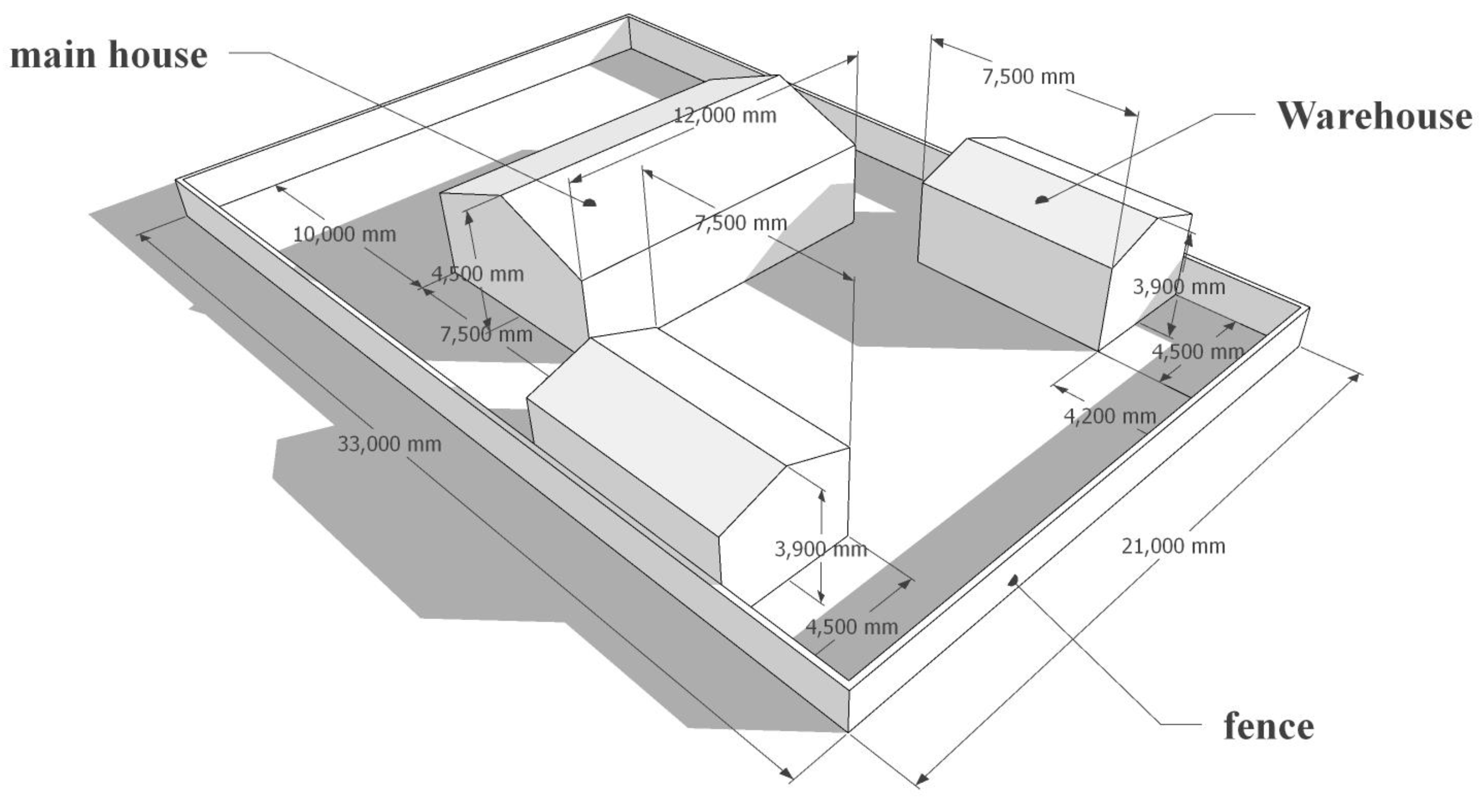 Buildings 14 00109 g004