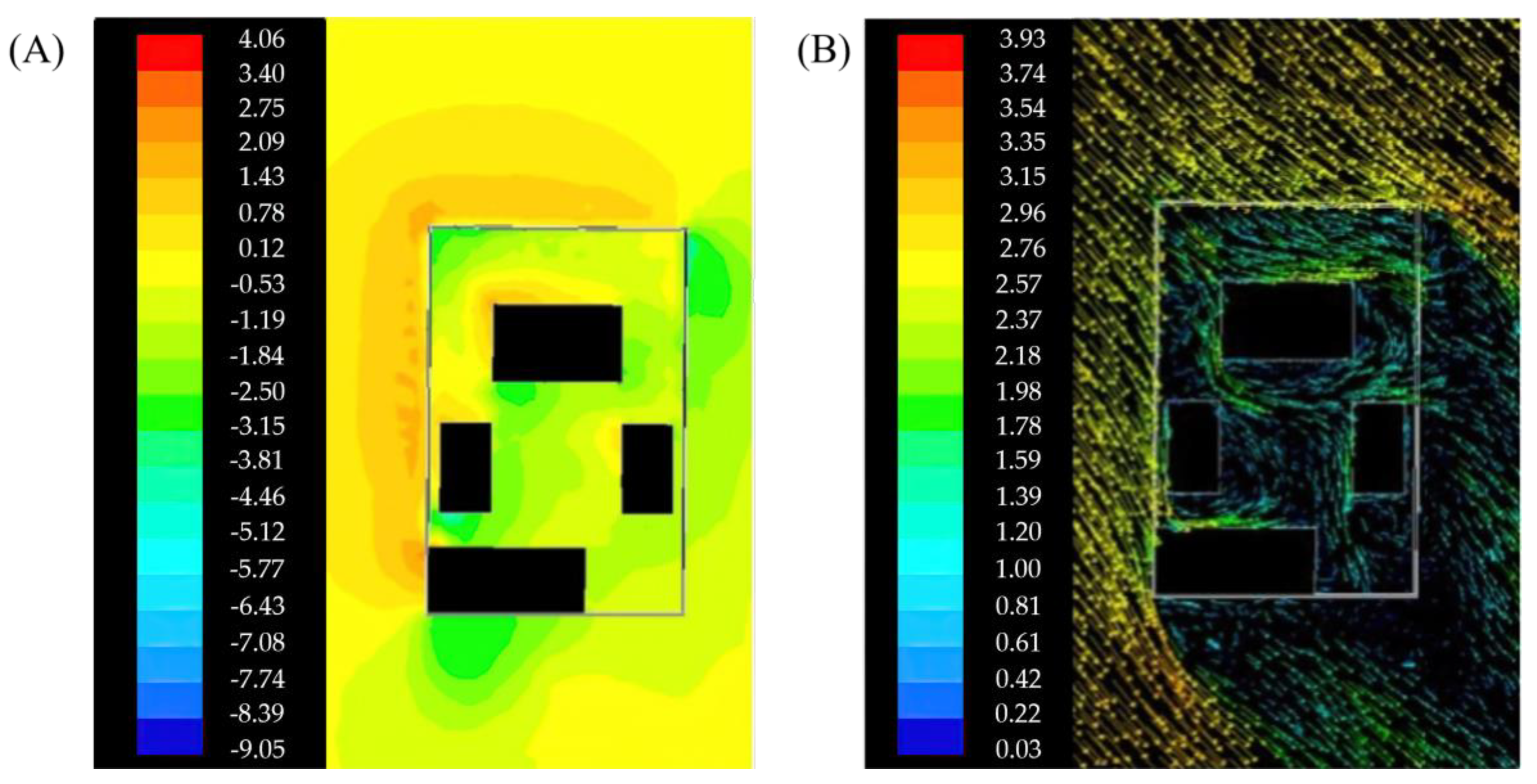Buildings 14 00109 g008