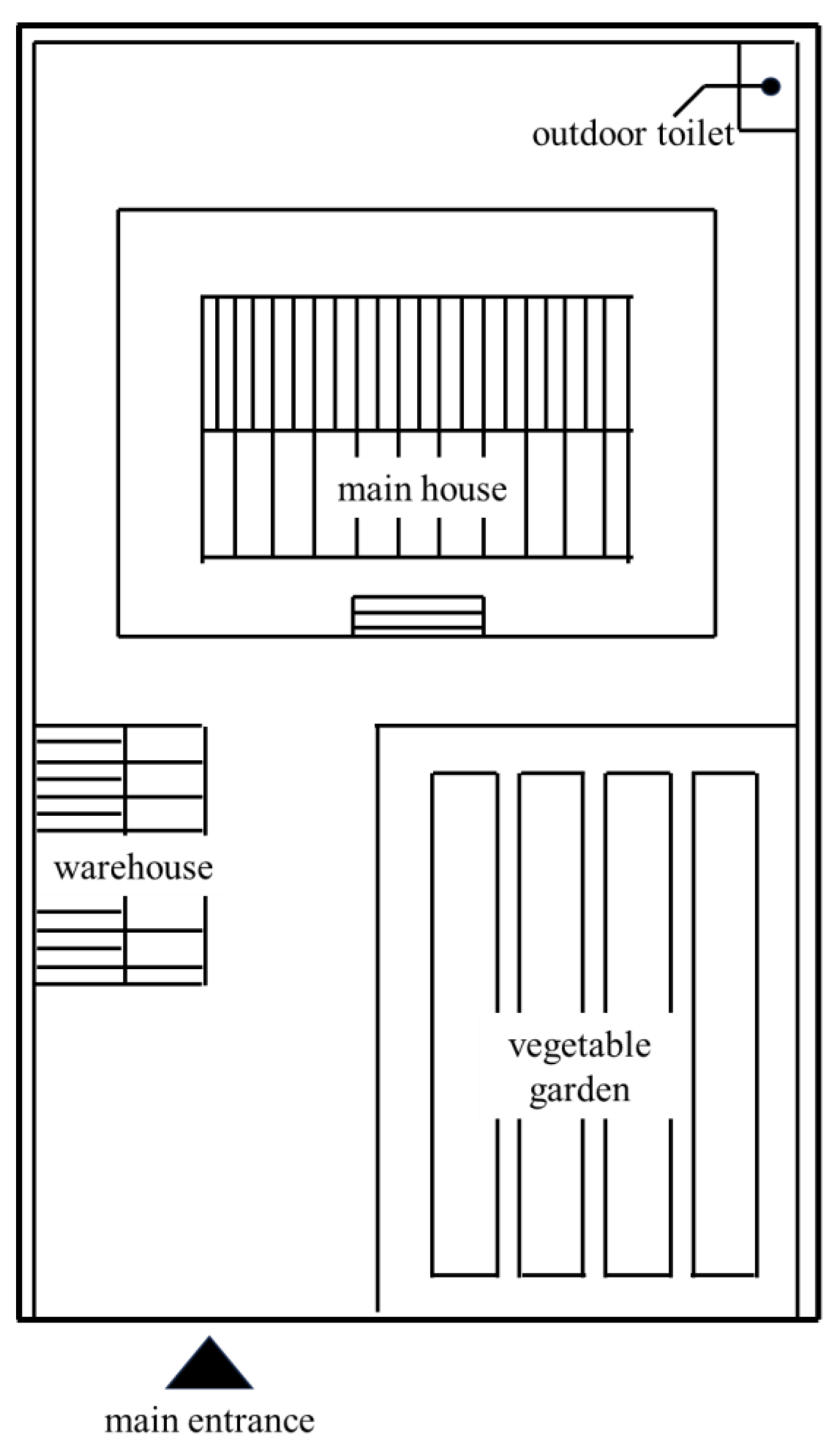 Buildings 14 00109 g010