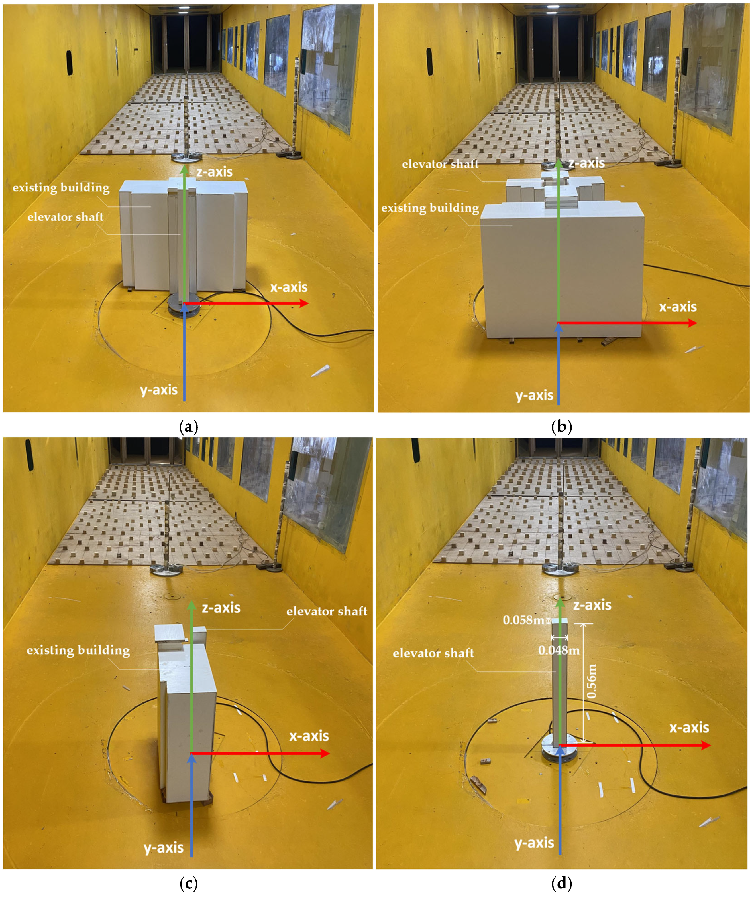 Buildings 14 00110 g003