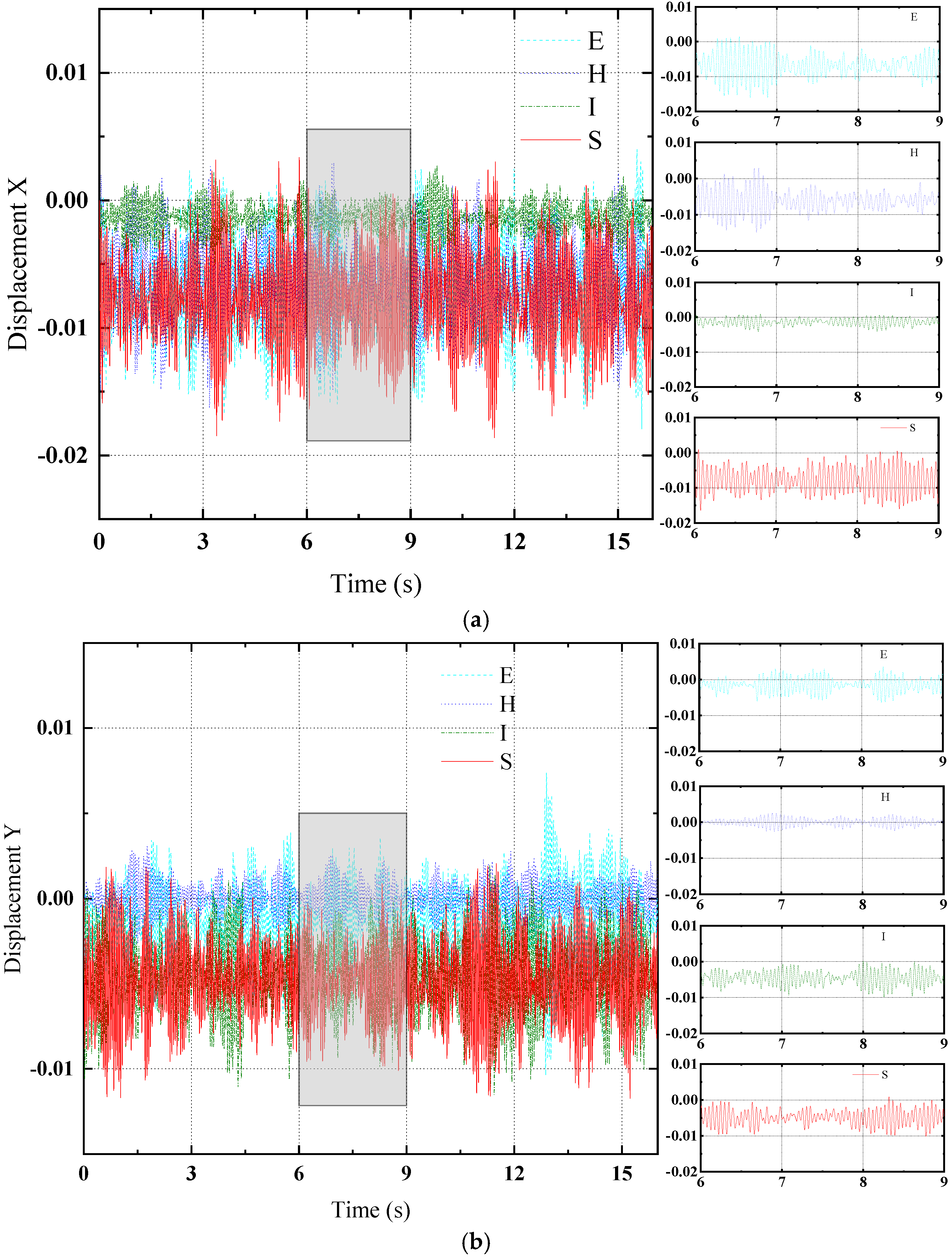 Buildings 14 00110 g013