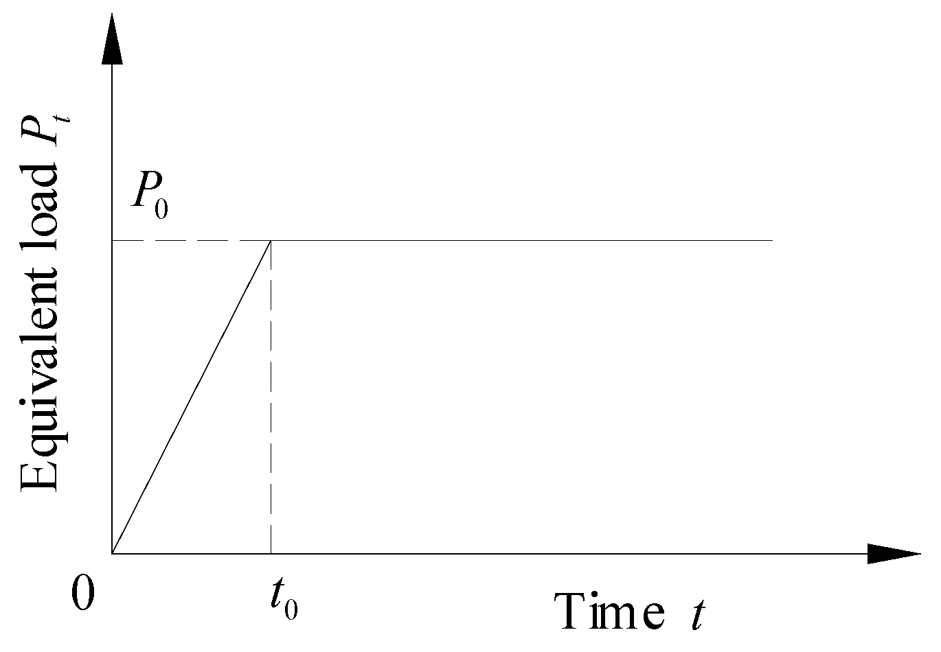 Buildings 14 00111 g006