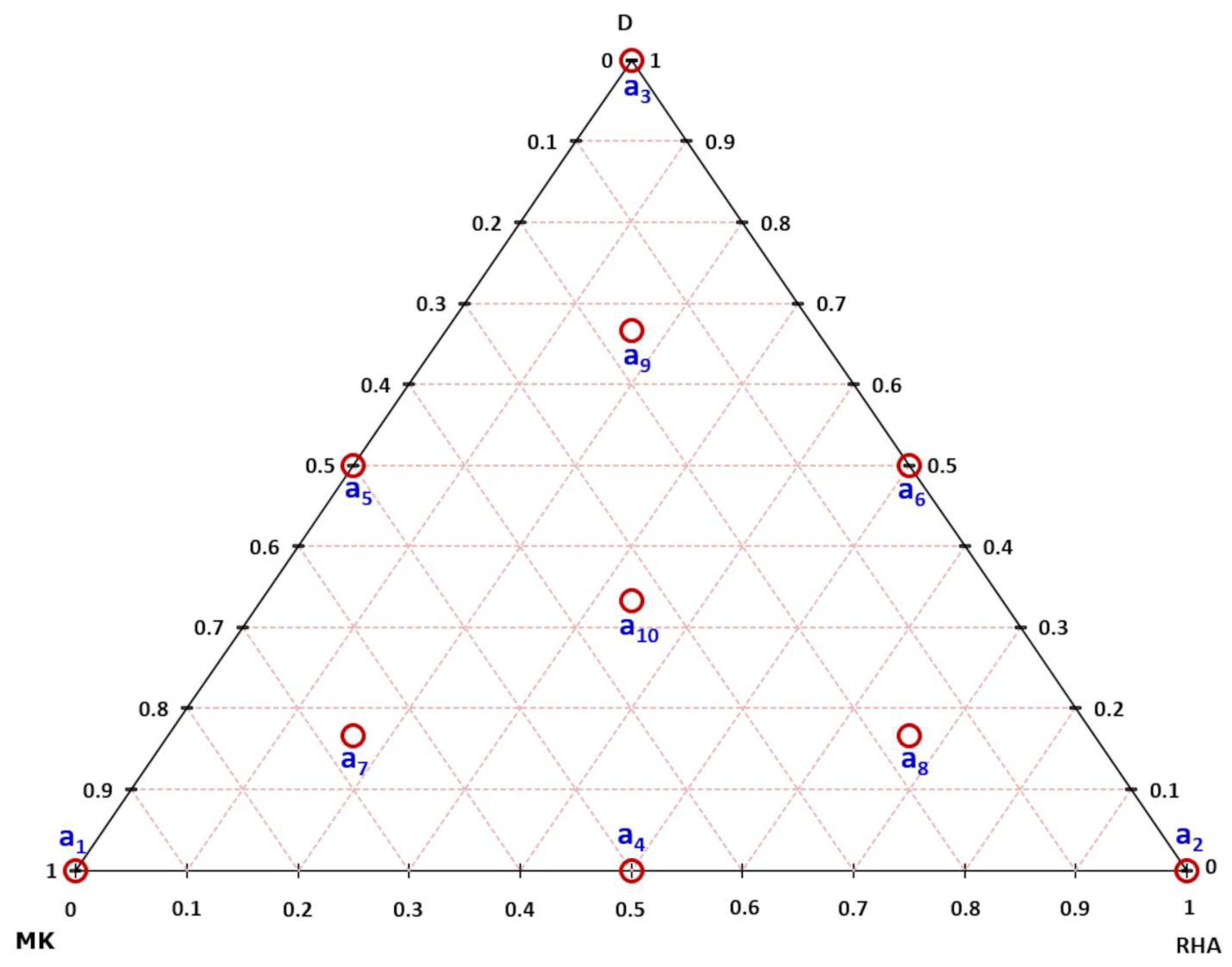 Buildings 14 00112 g001
