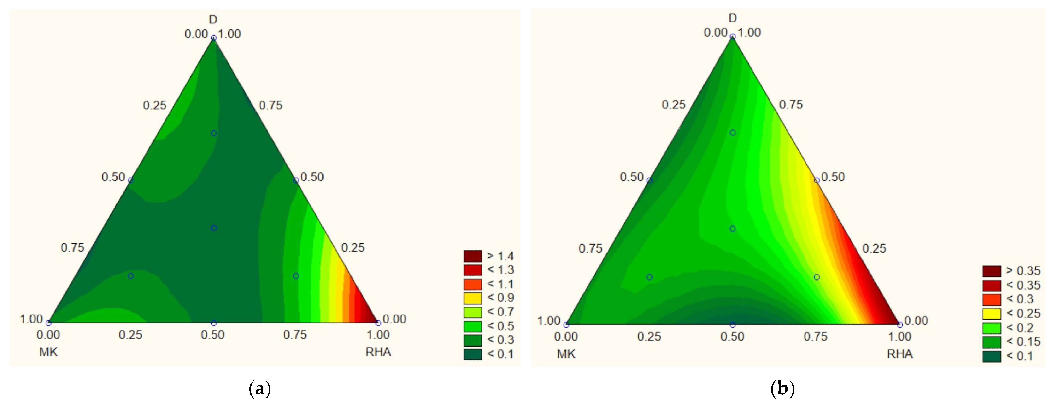 Buildings 14 00112 g006