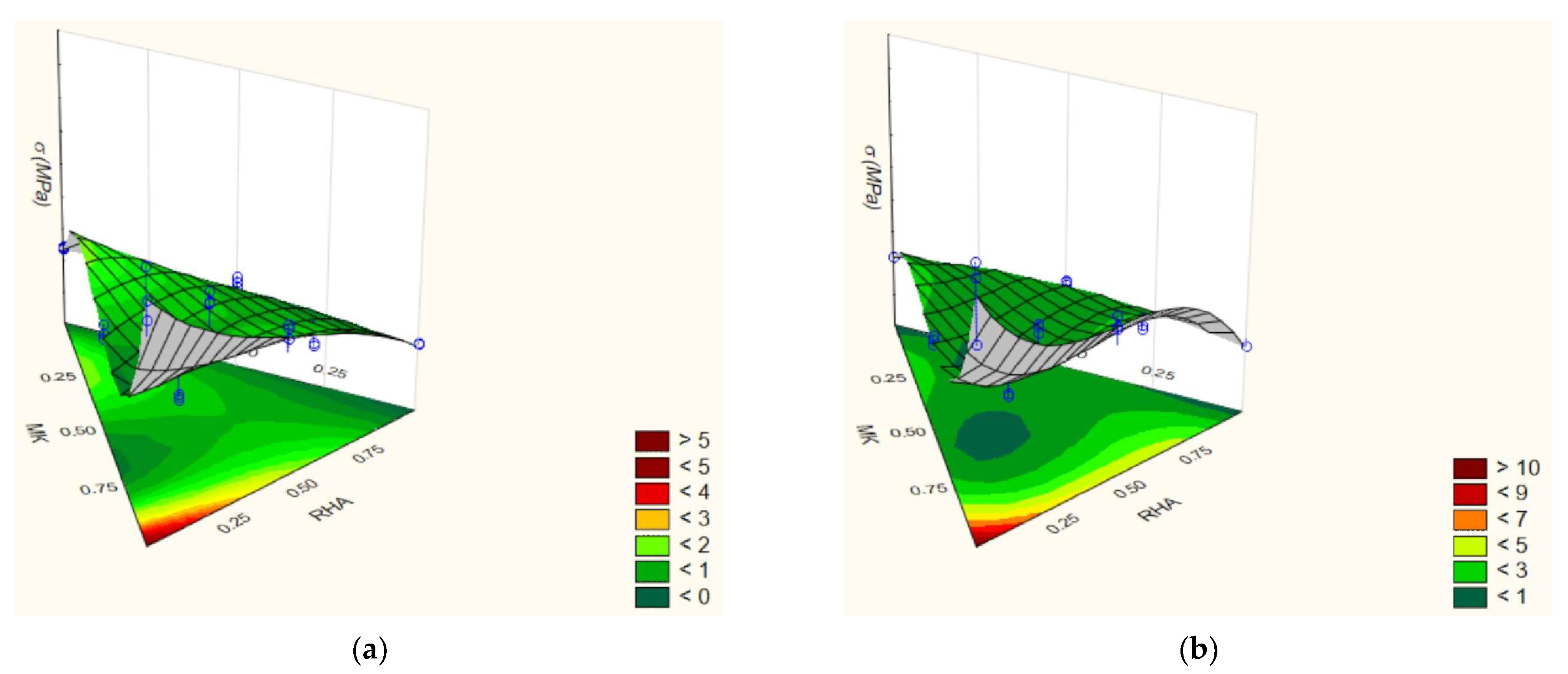 Buildings 14 00112 g009