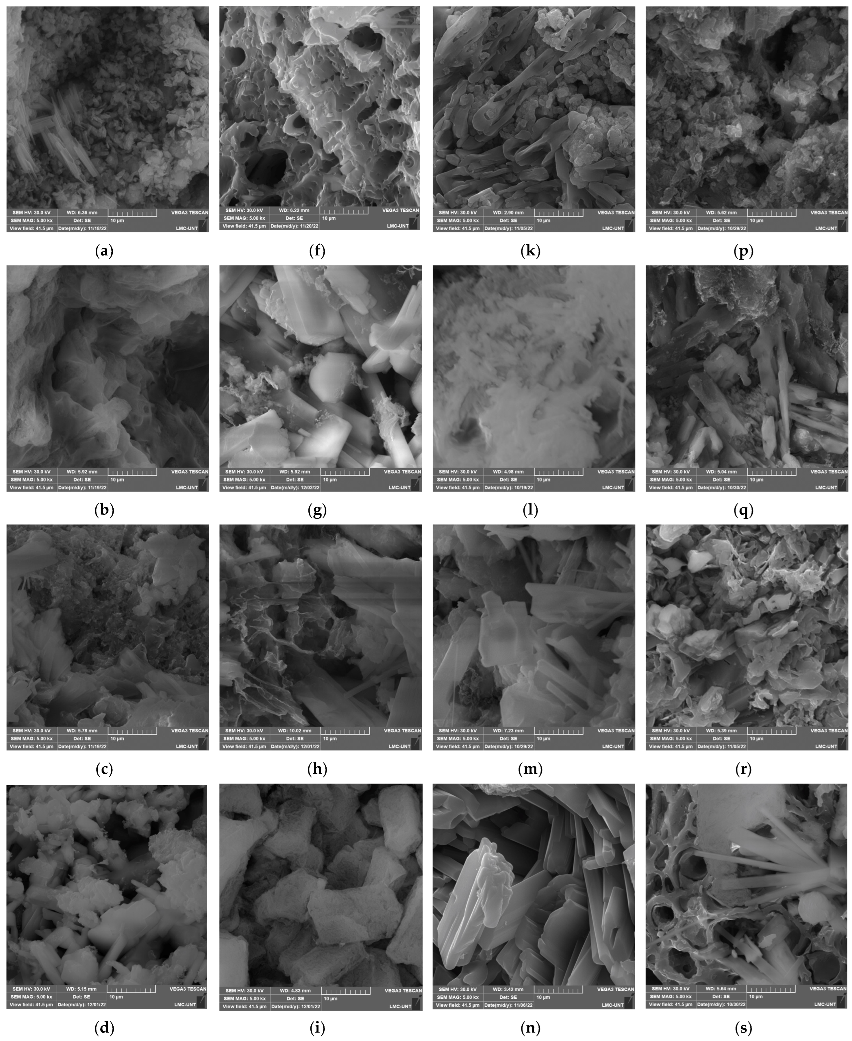 Buildings 14 00112 g012a