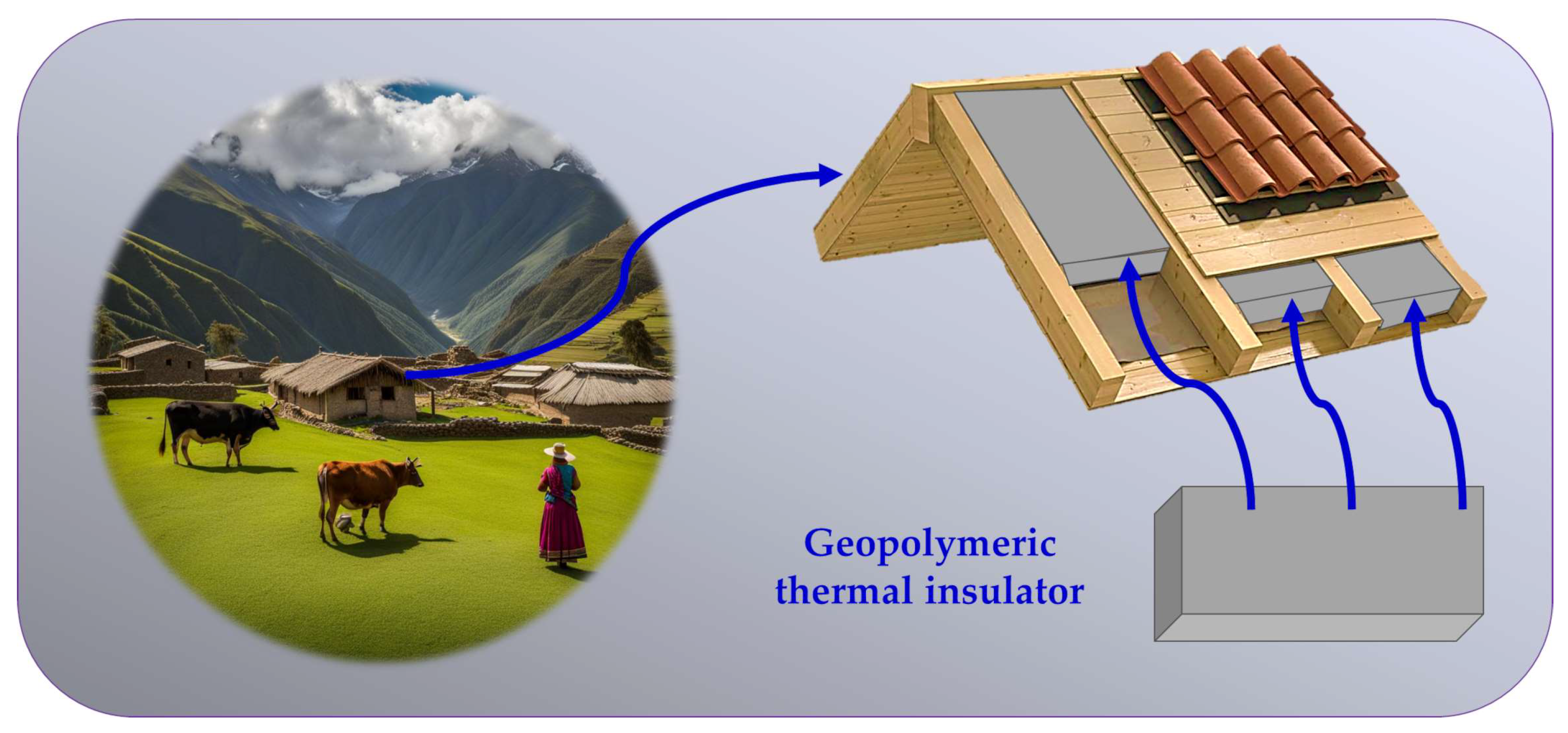 Buildings 14 00112 g013