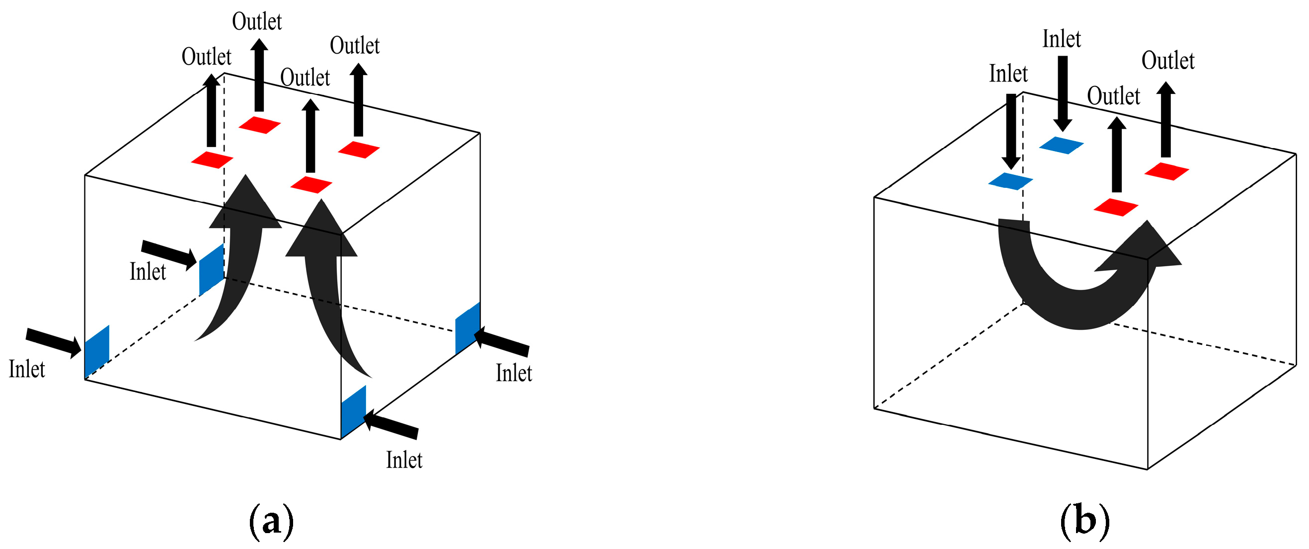 Buildings 14 00115 g001