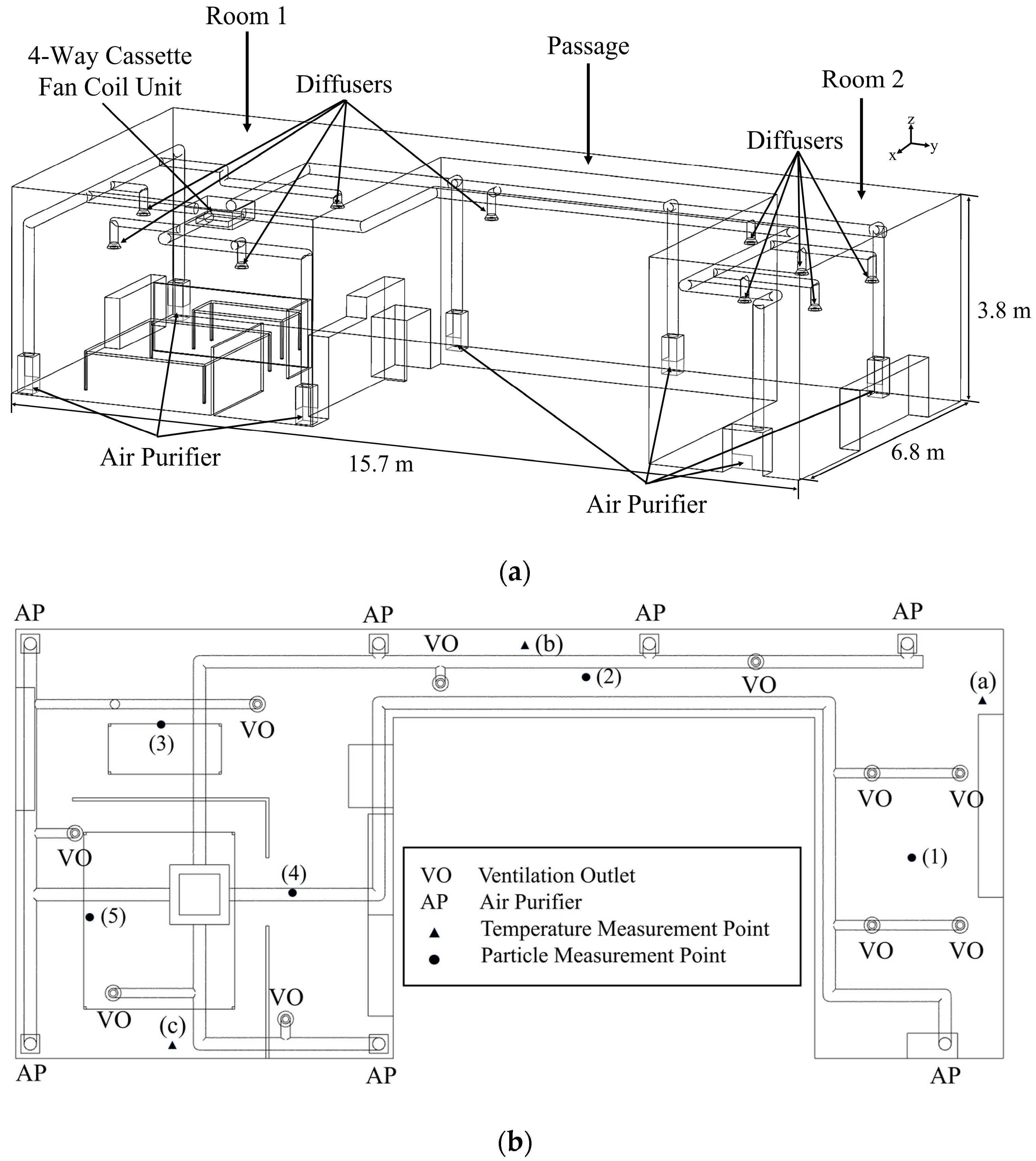 Buildings 14 00115 g003