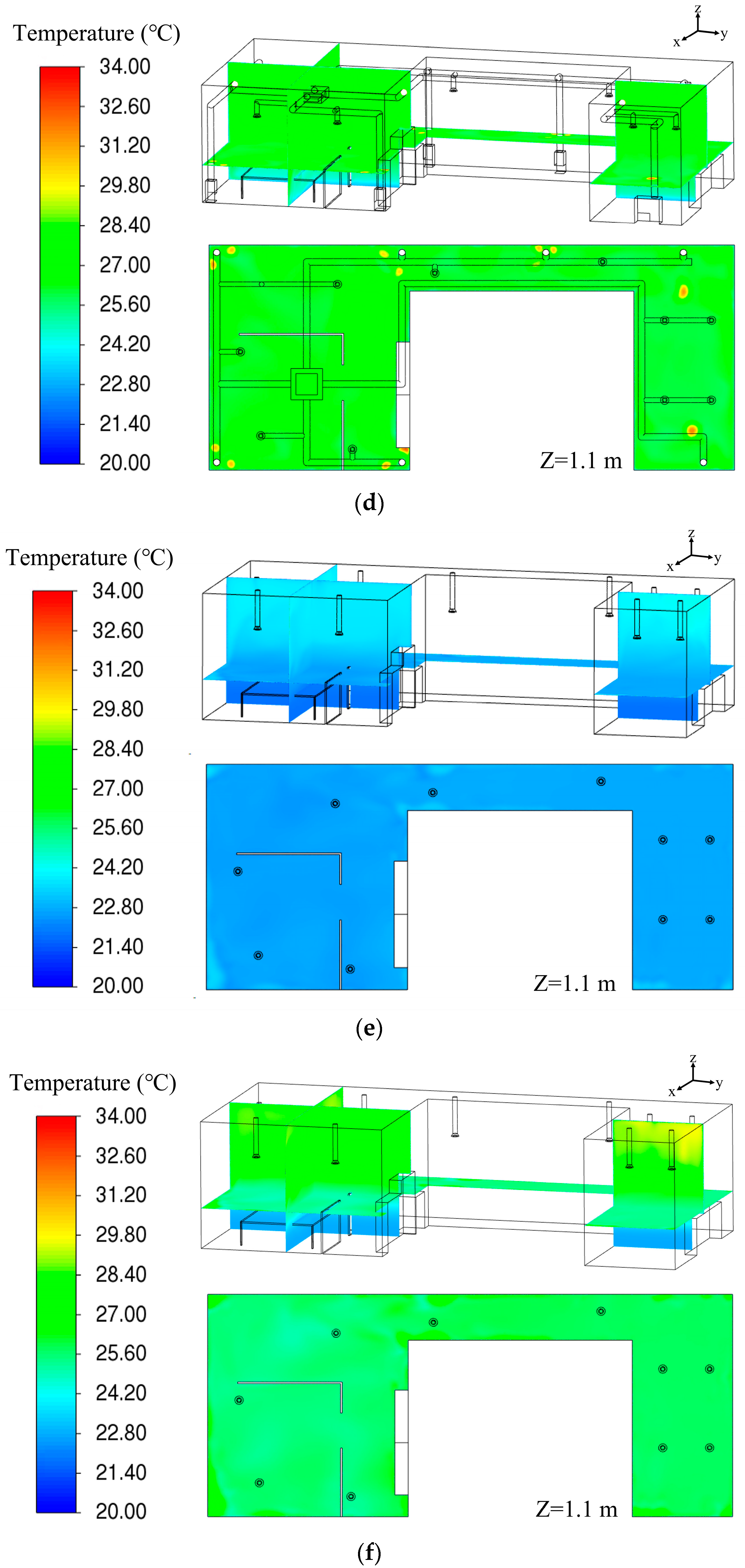 Buildings 14 00115 g010b