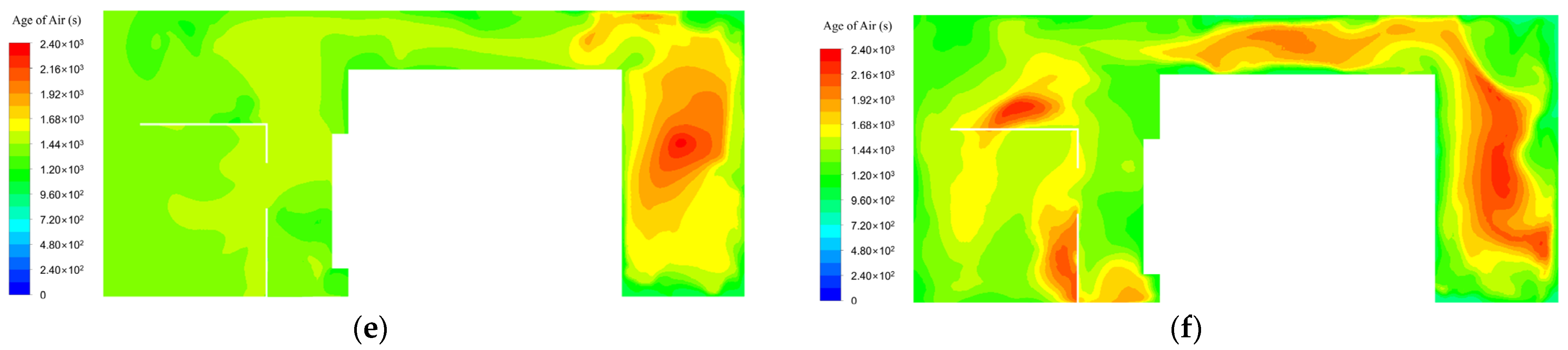 Buildings 14 00115 g011b