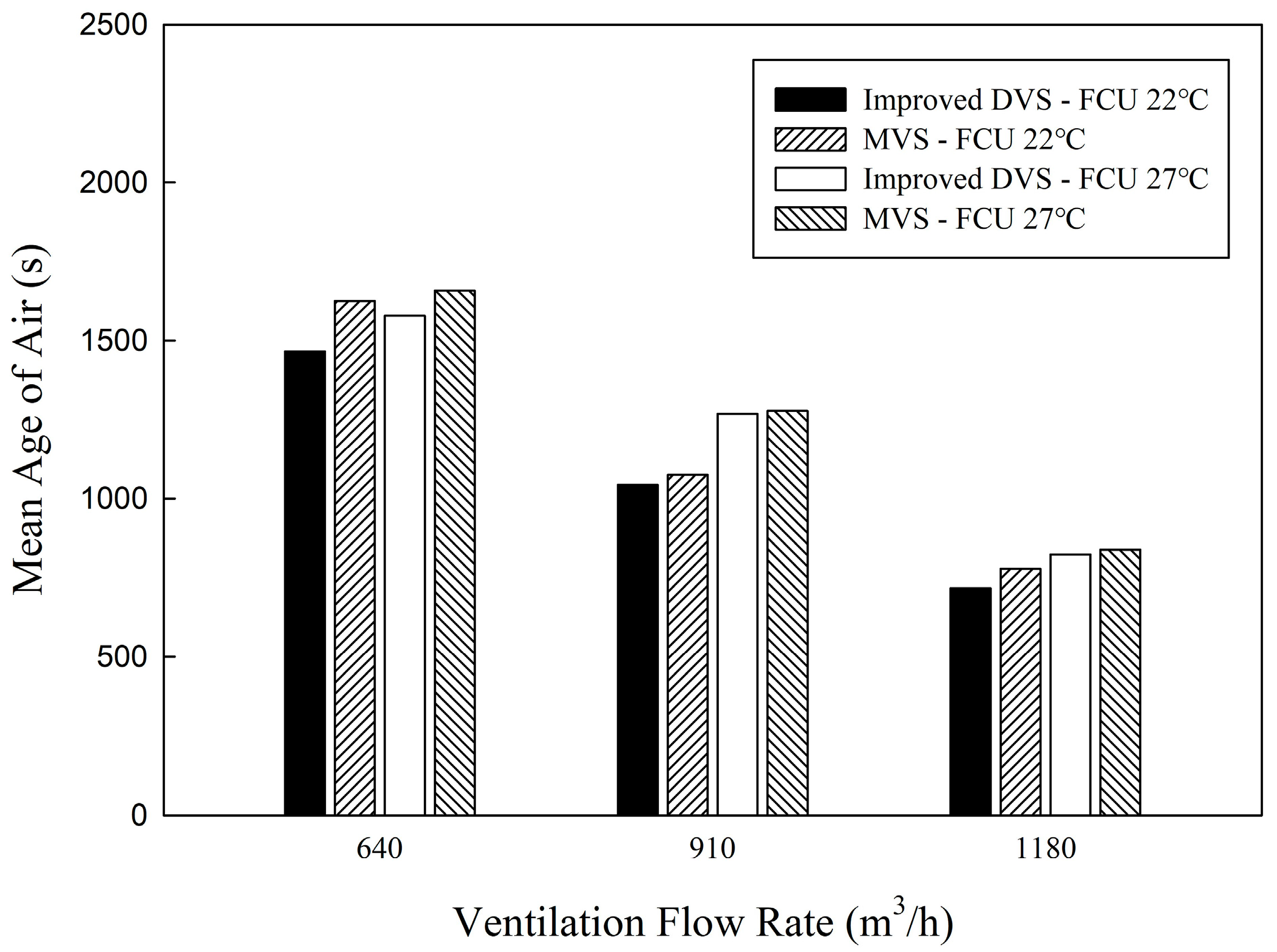 Buildings 14 00115 g013