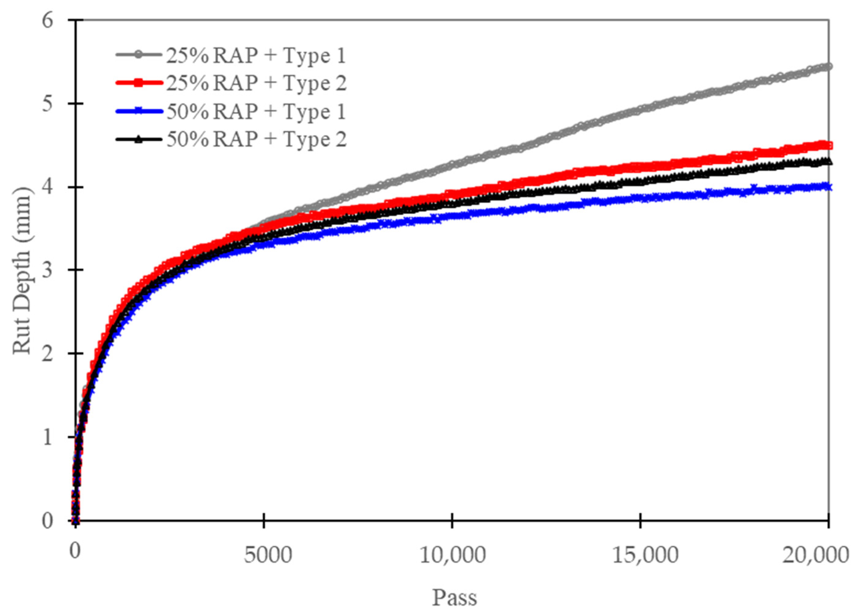 Buildings 14 00116 g007
