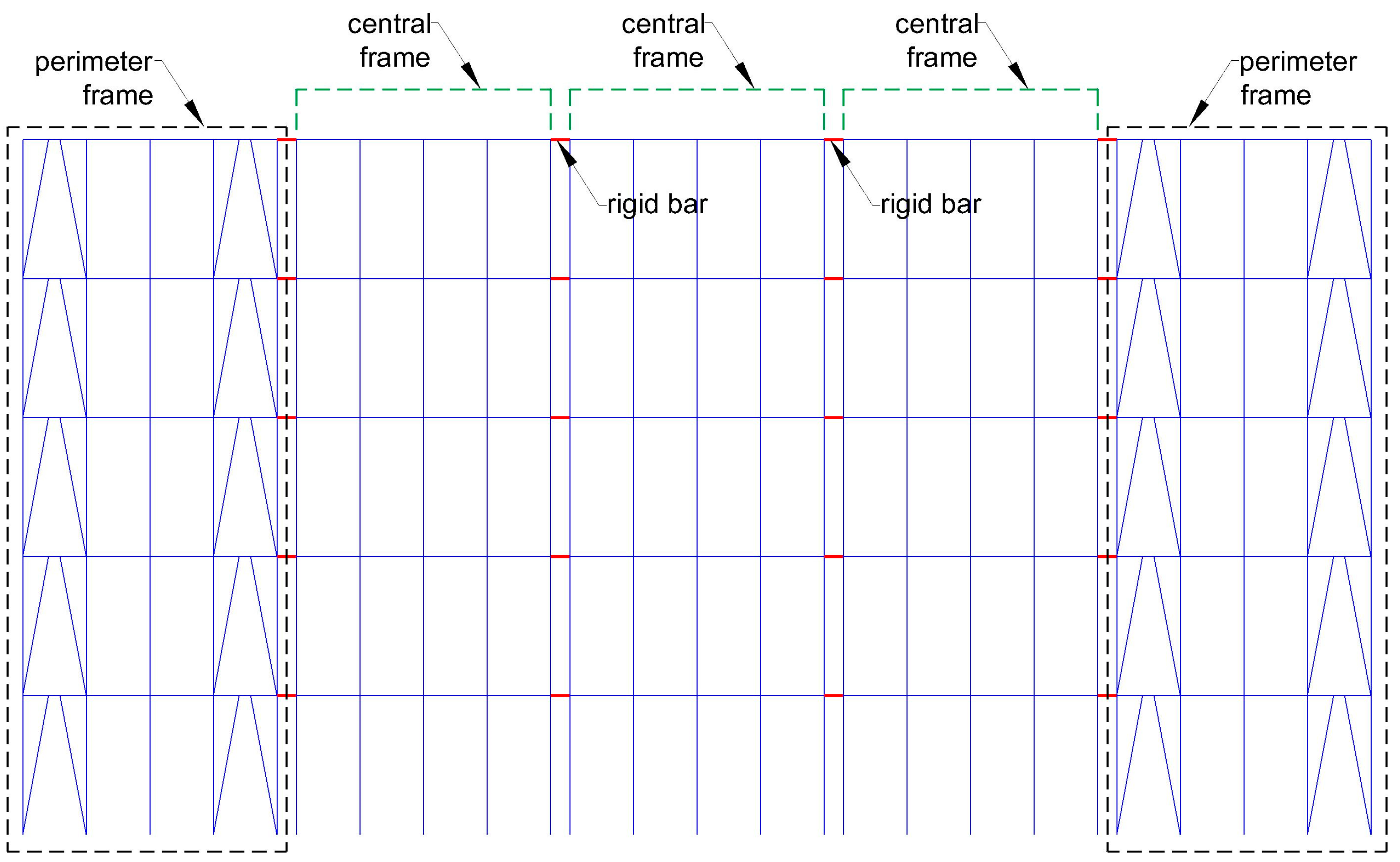 Buildings 14 00118 g003