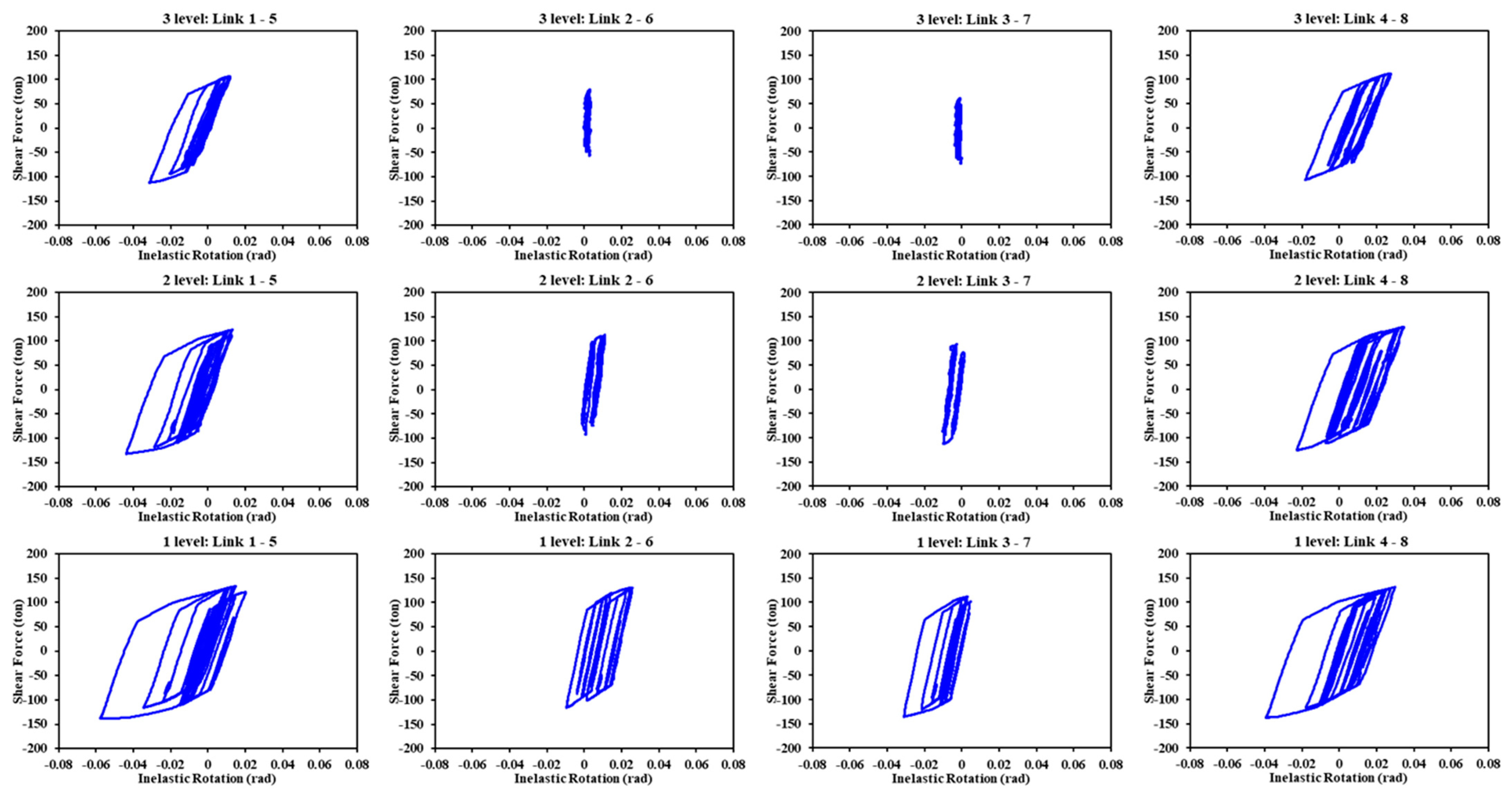 Buildings 14 00118 g017