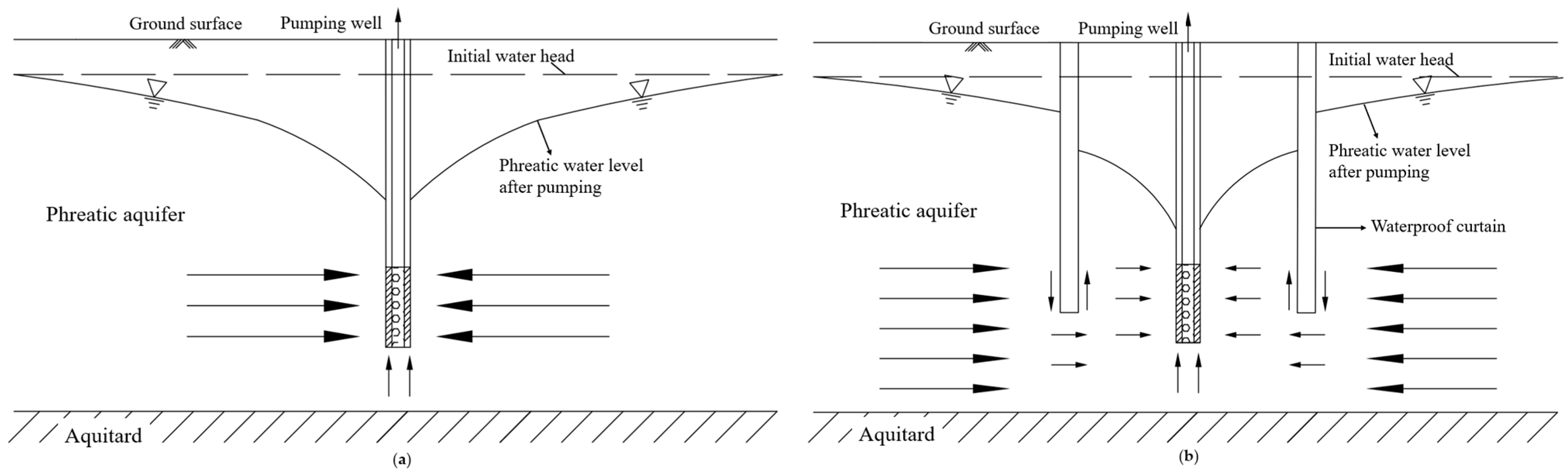 Buildings 14 00119 g001