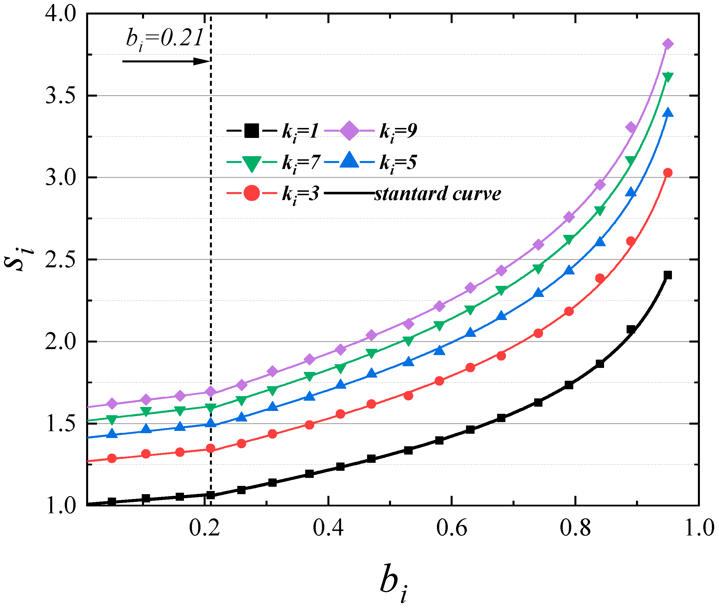 Buildings 14 00119 g006