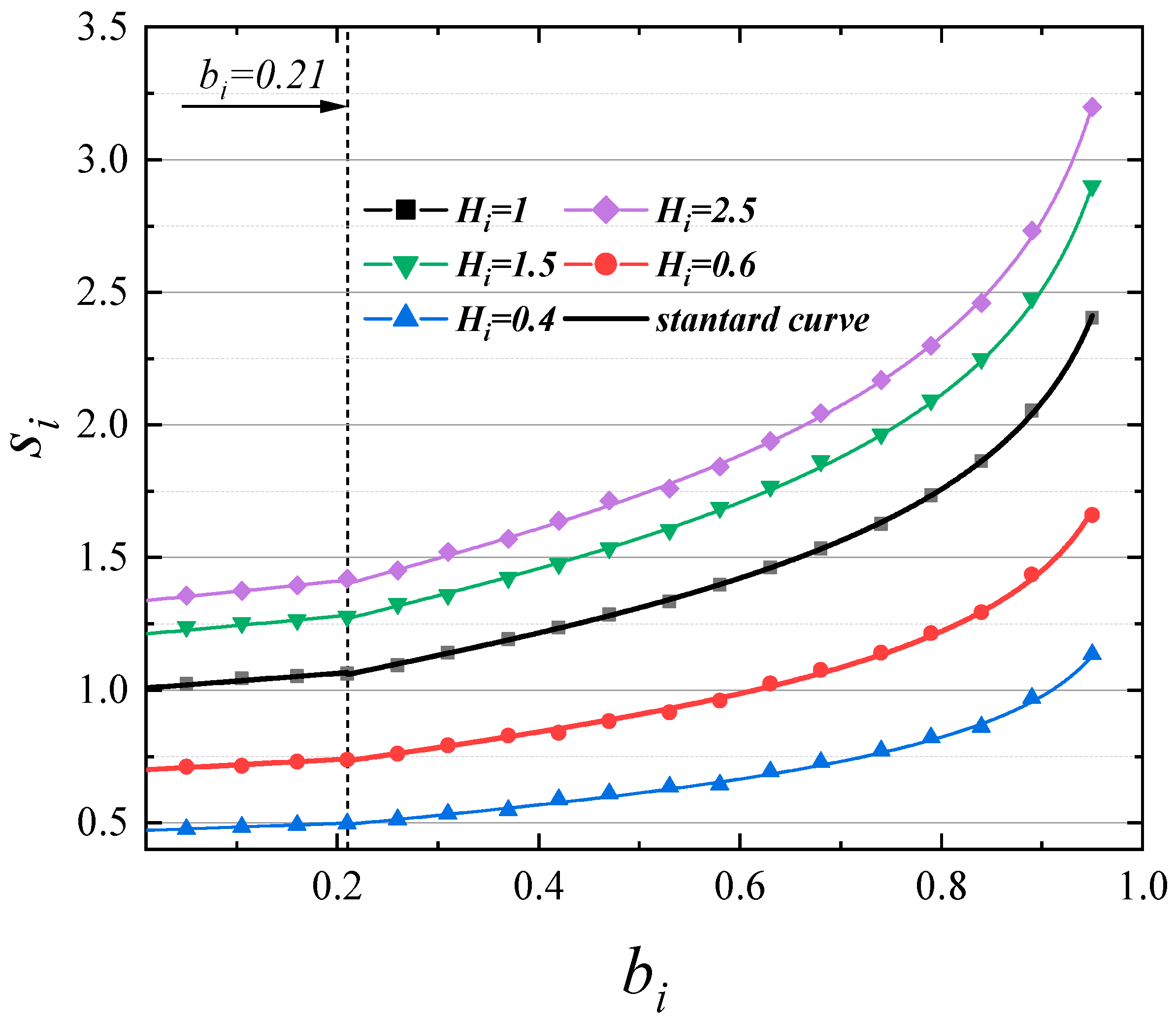 Buildings 14 00119 g007