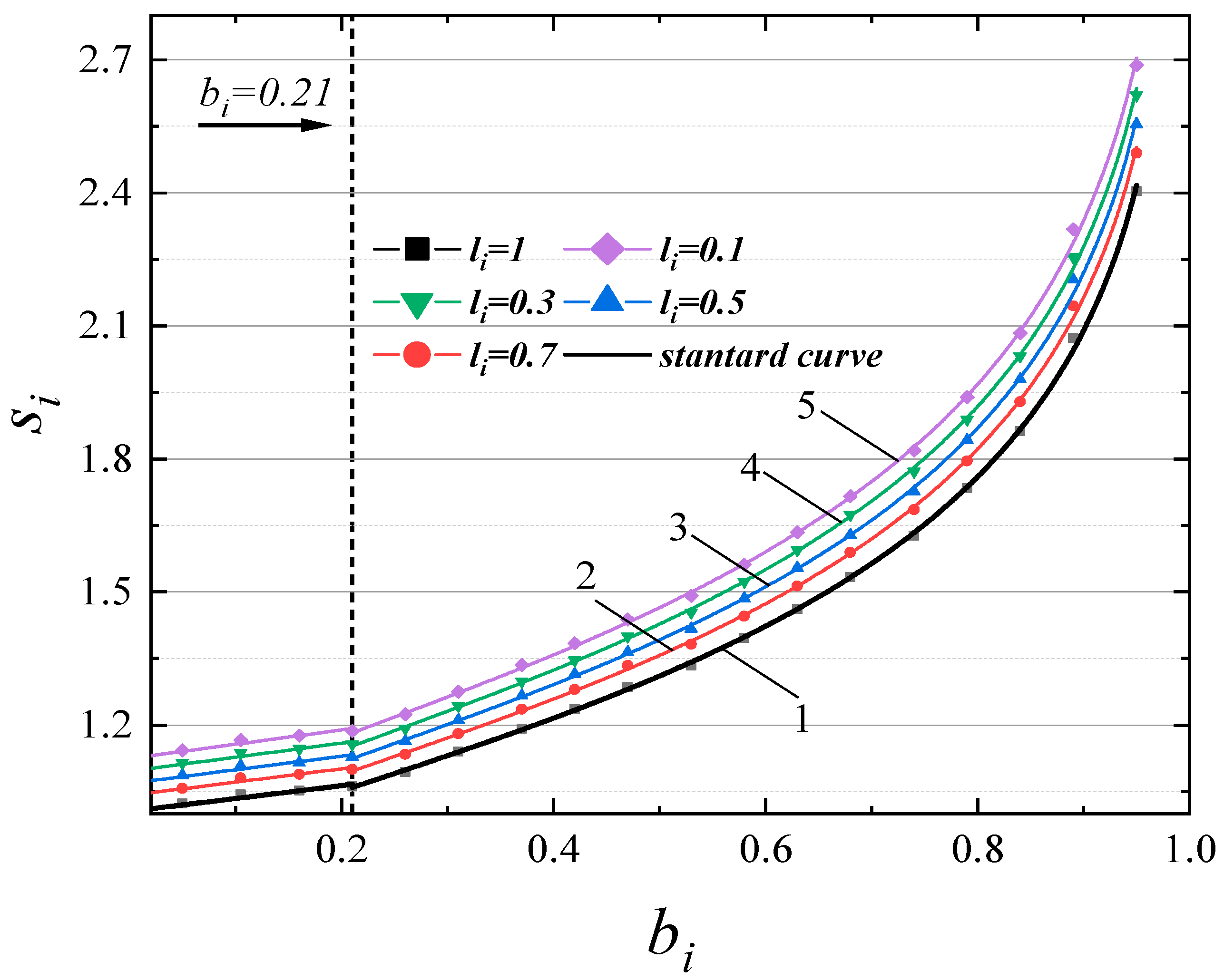 Buildings 14 00119 g008